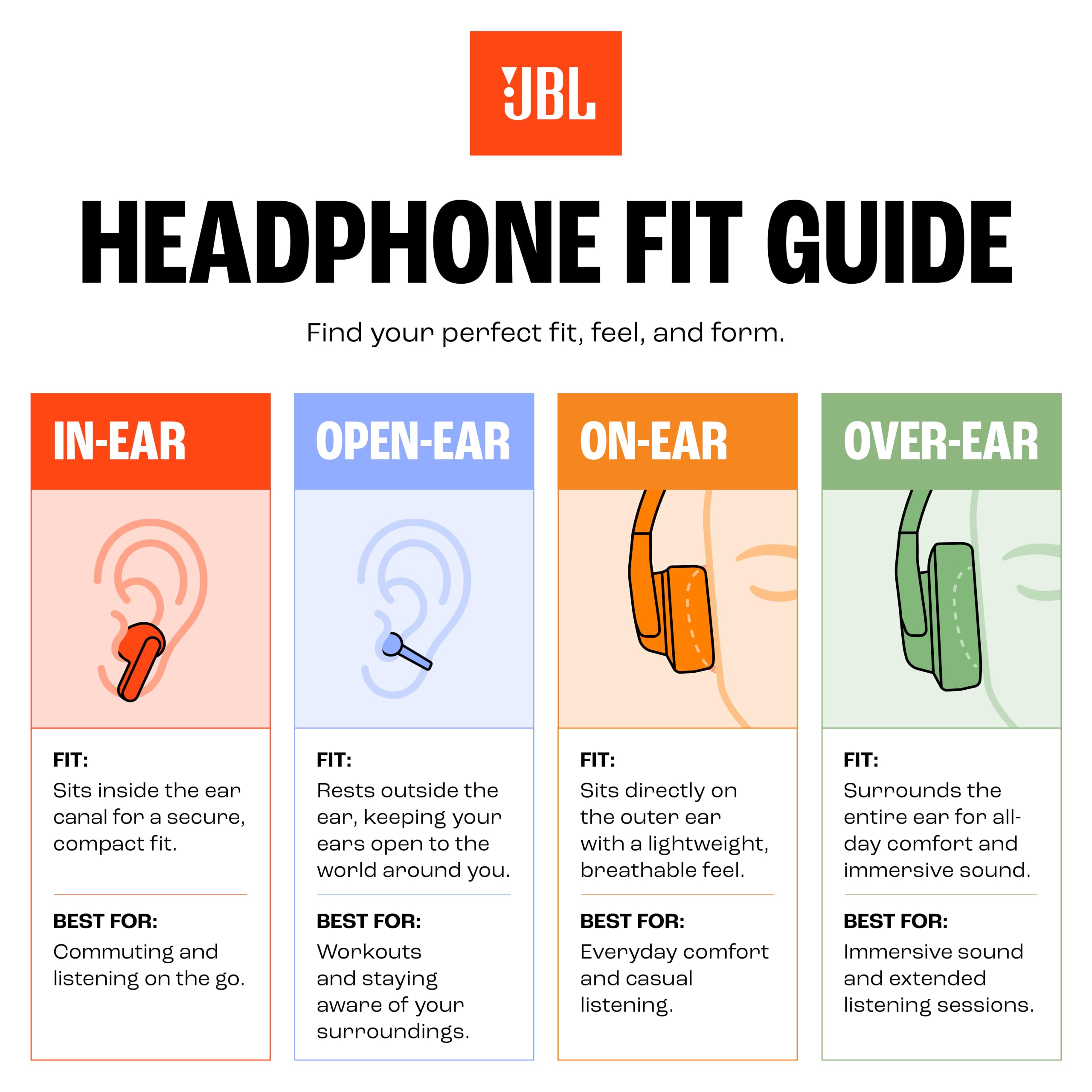 JBL Tune 730BT, Auriculares Circumaurales Inalámbricos con Bluetooth, Beige