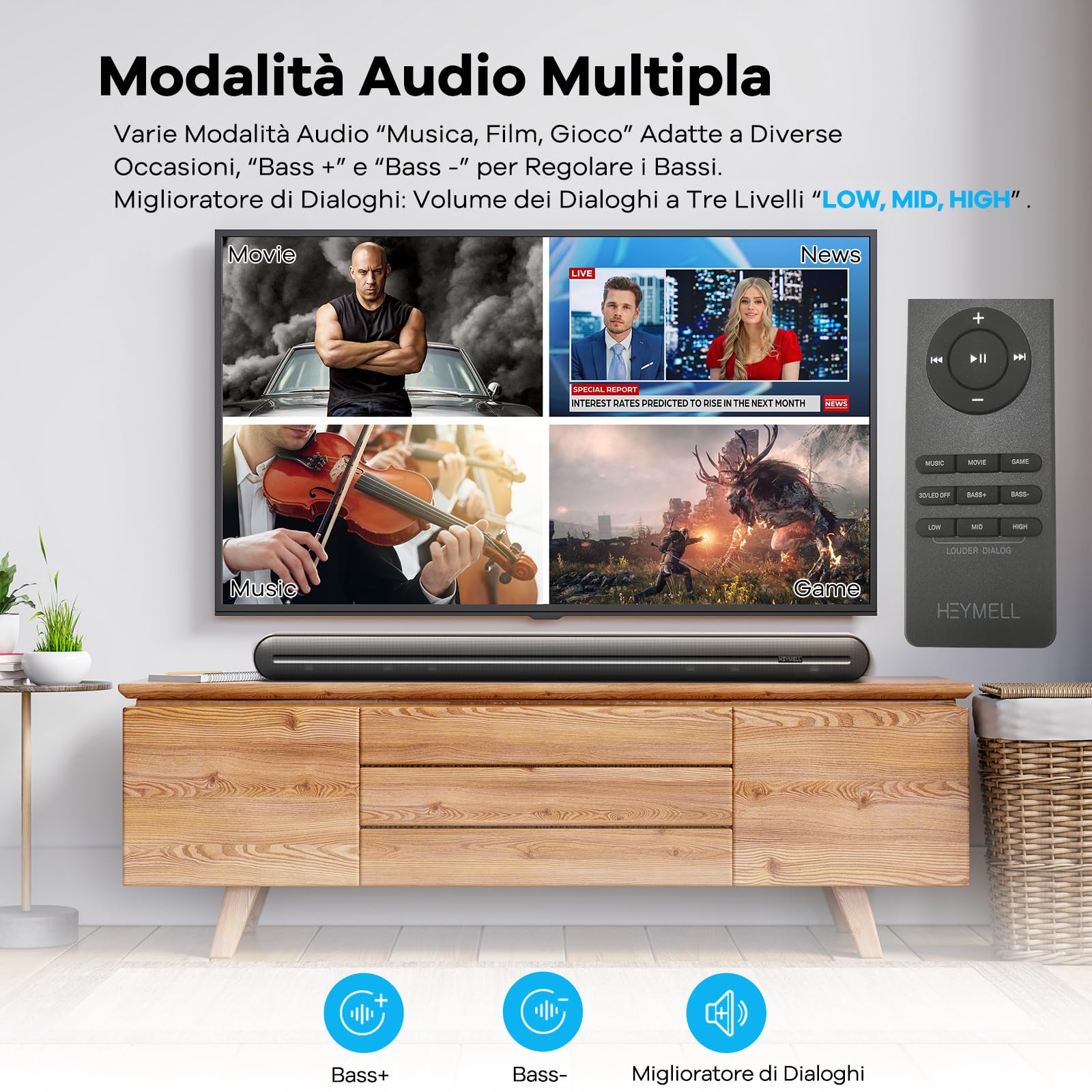2.1ch 150W 91cm Bluetooth Soundbar do TV 32-55” Wbudowany Subwoofer 6X Głośniki, Wzmacniacz Czystego Głosu Soundbar do Telewizora, HDMI ARC Optyczny AUX.