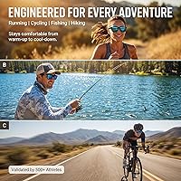 Vista 8 de EPHIU Polarized Sports Sunglasses for Men Women No-Slip No-Bounce Grip for Running Cycling Fishing with Mirrored UV400 Lenses