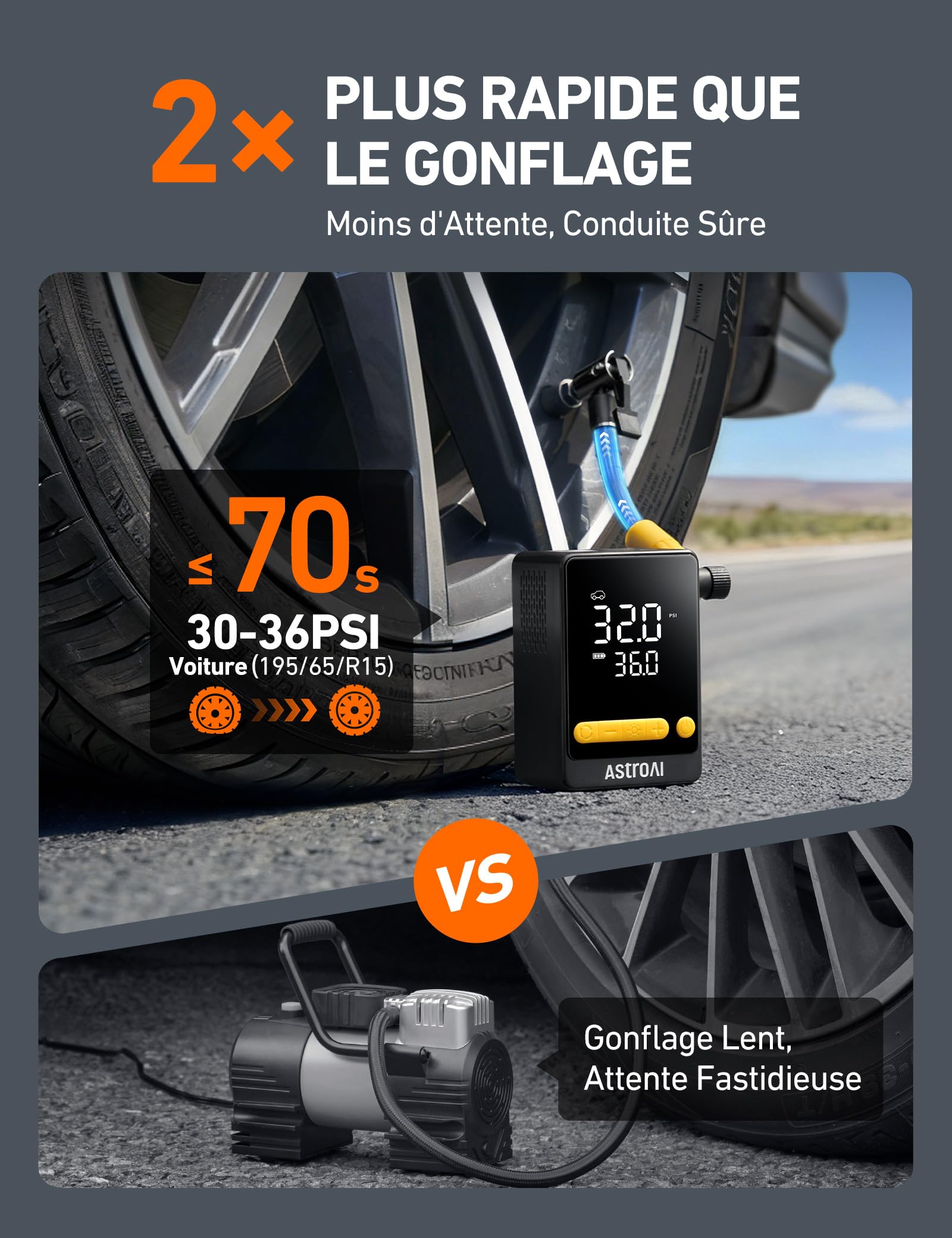 AstroAI Gonfleur Pneus Voiture sans Fil, Compresseur à Air Portatif, Mini Pompe Électrique 150PSI(10.3Bar) Gonflage 2X Plus Rapide, Compacte & Faciles Ranger Arrêt Automatique pour Voiture, Vélo, Moto