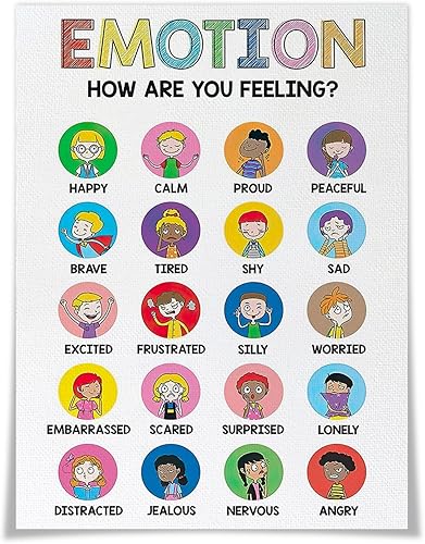 SELF FIND Cuadro de sentimientos de pared, carta de emociones, pósteres de aula para niños, mentalidad de crecimiento, impresiones en lienzo, disponible en Yaxa Peru