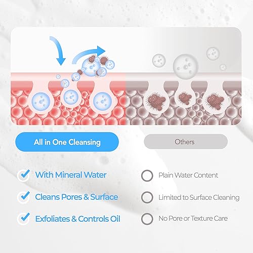 Miniatura 5 de Dr.Deep Limpieza todo en uno – Limpiador facial coreano espumoso para pieles irregulares y puntos negros, limpiador desmaquillante y lavado facial