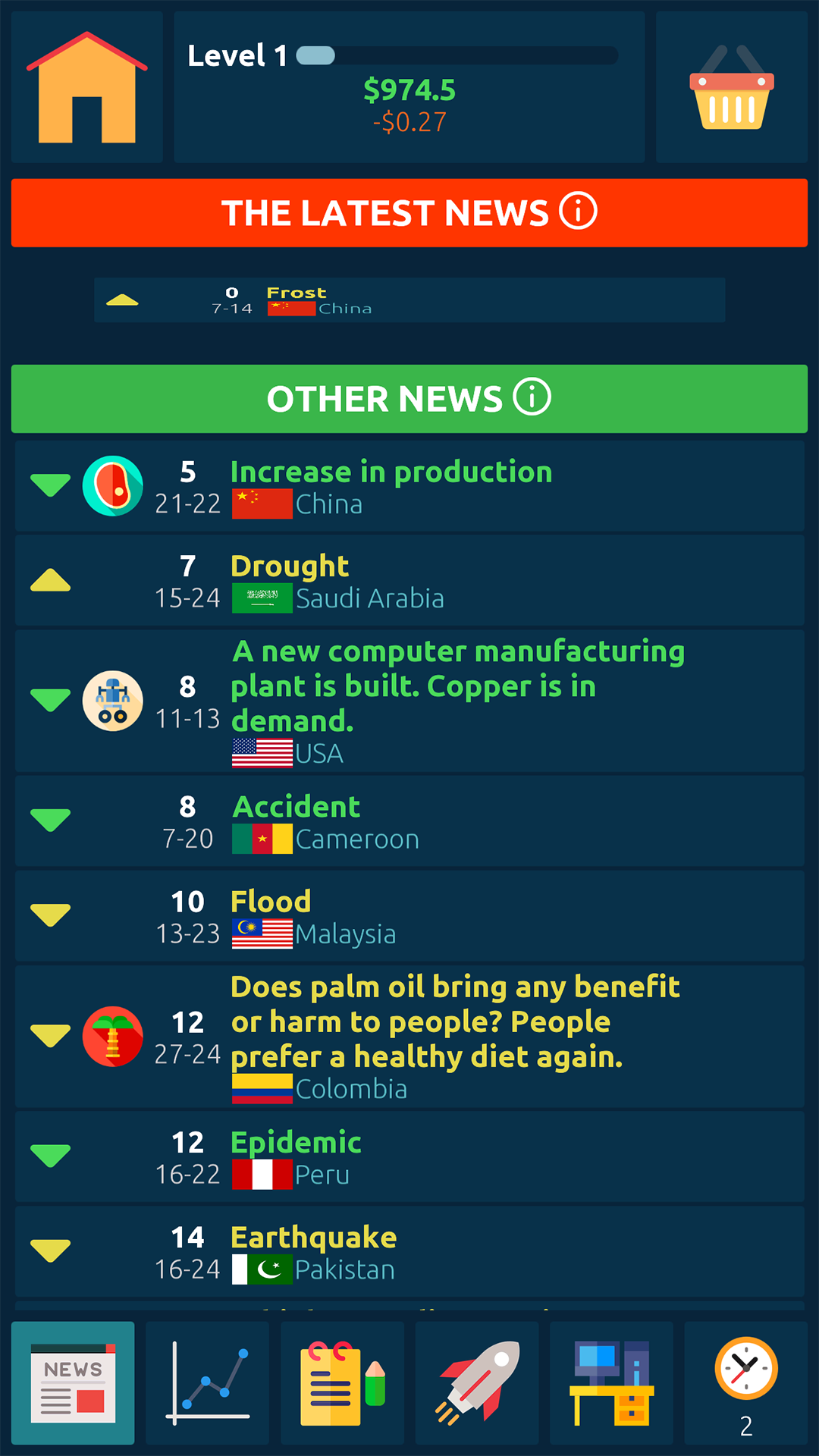 Stock Exchange Game App on Amazon Appstore