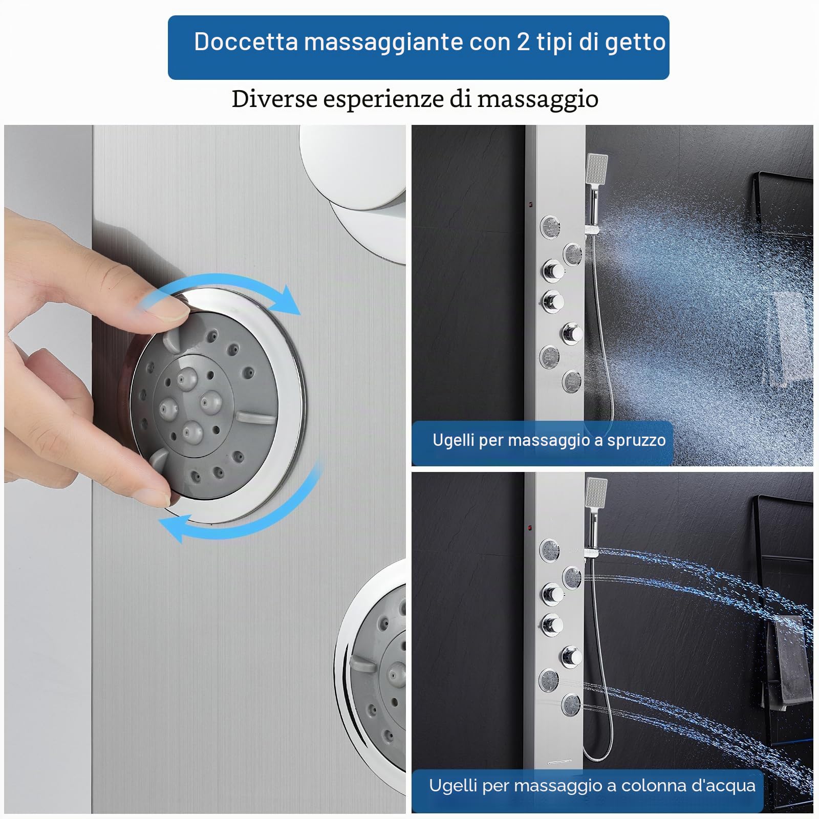 Sistema di pannello LED doccia termostatica miscelatore 6 funzioni, colonna pioggia e nebbia, 4 getti di massaggio, doccetta e beccuccio per vasca