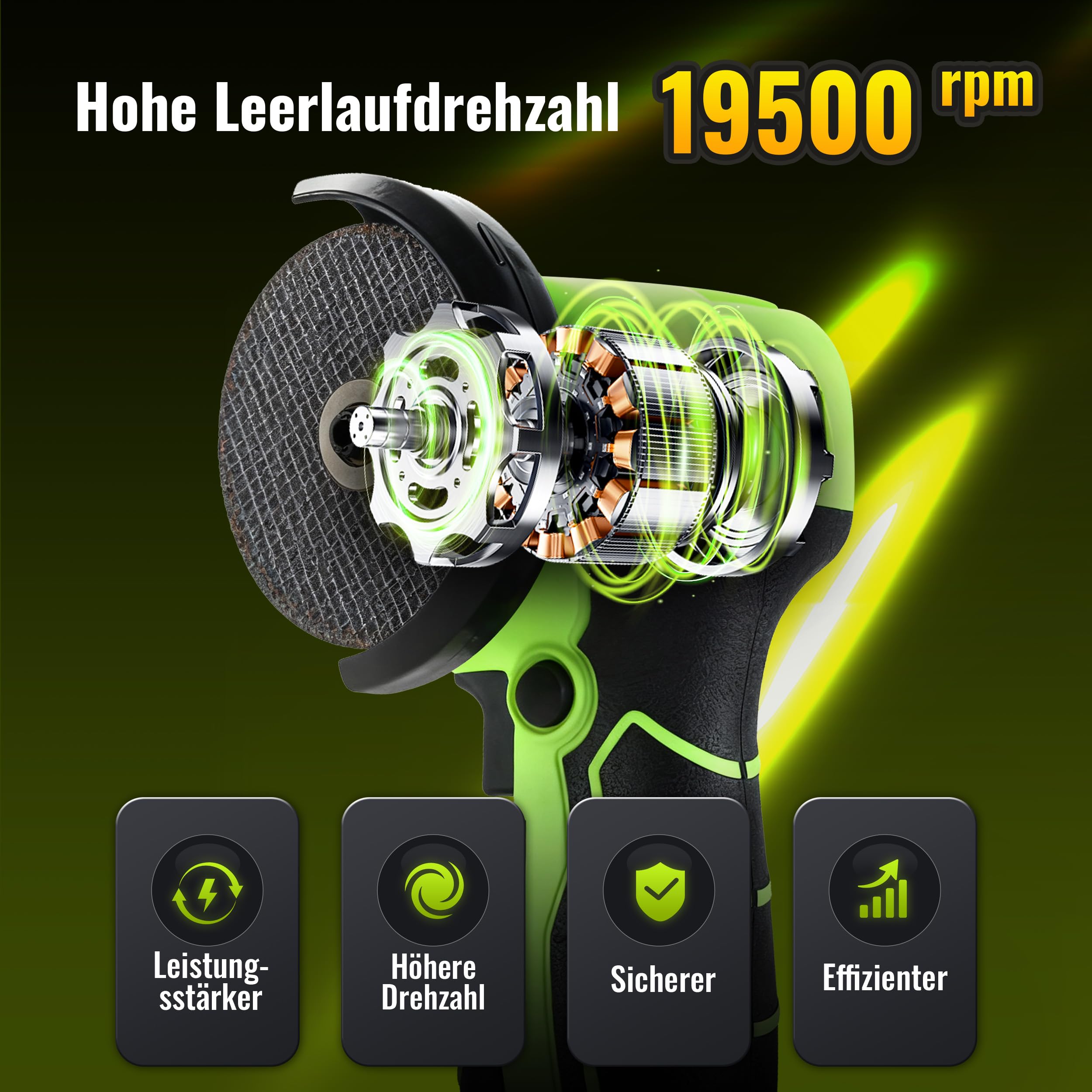 DEWINNER Akku-Winkelschleifer 19 500 U/min - 76mm Schleifscheibe, 2 Akkus 2000mAh, 6 Schneidscheiben und Tragetasche - Für Schleifen, Polieren, Schneiden