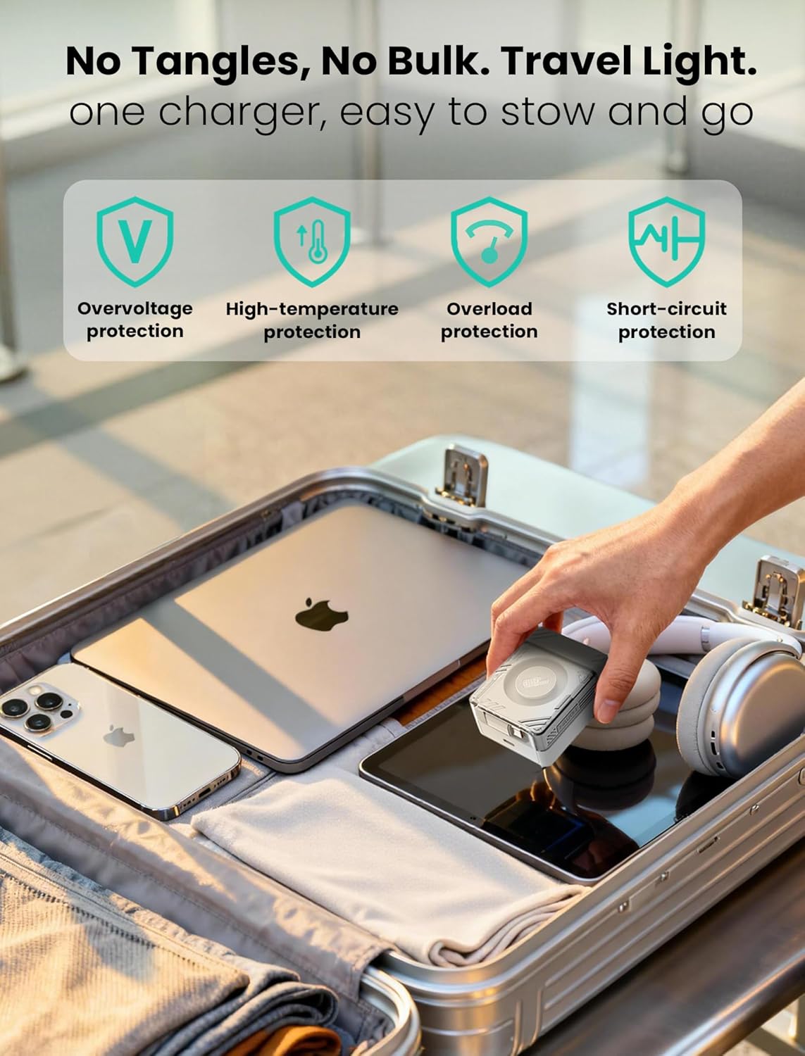 Nillkin 65W Retractable Phone Charger Wall Plug, Dual-Port with 28.74 in USB C Cable, GaN 6 Fast Charging Travel MacBook Charger Block for iPhone 17-15 Pro Max, iPad, Laptop, Samsung Galaxy Fold