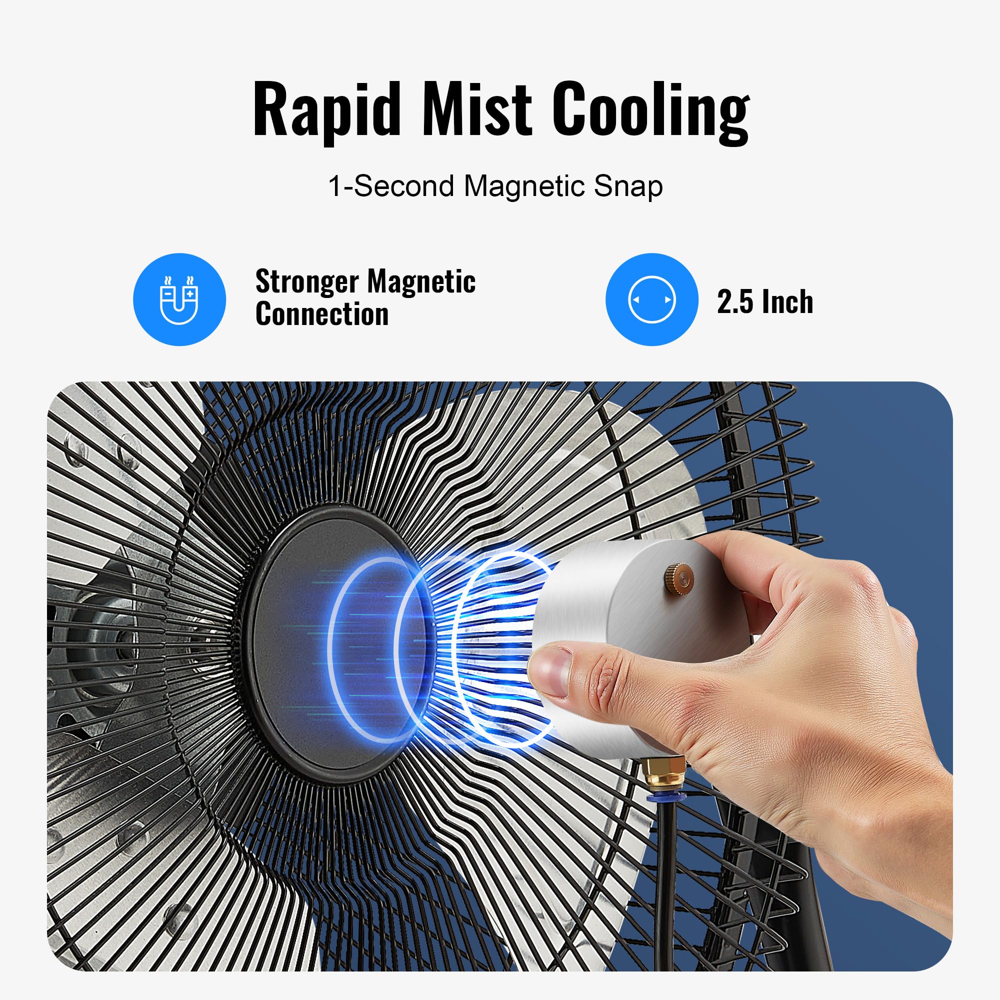 Ventiladores para refrigeración al aire libre, kit de ventilador magnético con diseño de triple boquilla, línea de nebulización de 16.4 pies, kit de nebulización de ventiladores exteriores