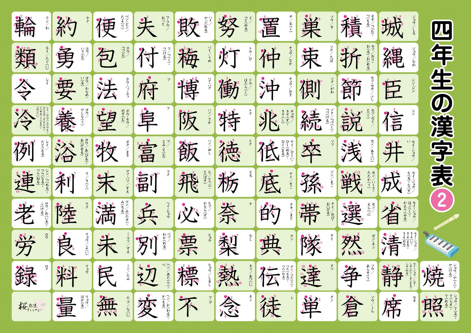 小学生の漢字はかせ 4・5・6年用