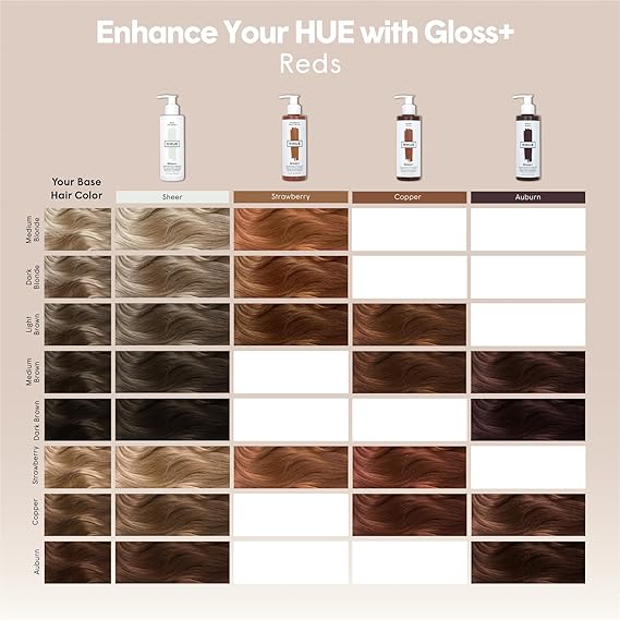 dpHUE Gloss+ Includes Auburn and Copper - 6.5 oz Each (8-12 Applications Each) - Semi-Permanent Hair Color & Conditioner - Paraben, SLS & SLES Sulfate Free - Vegan, Leaping Bunny Certified