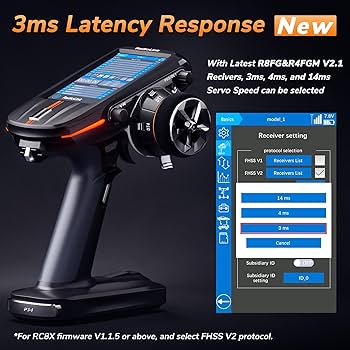 Amazon.com: Radiolink RC8X 8CH 2.4G RC Transmitter and R8FG&R4FGM