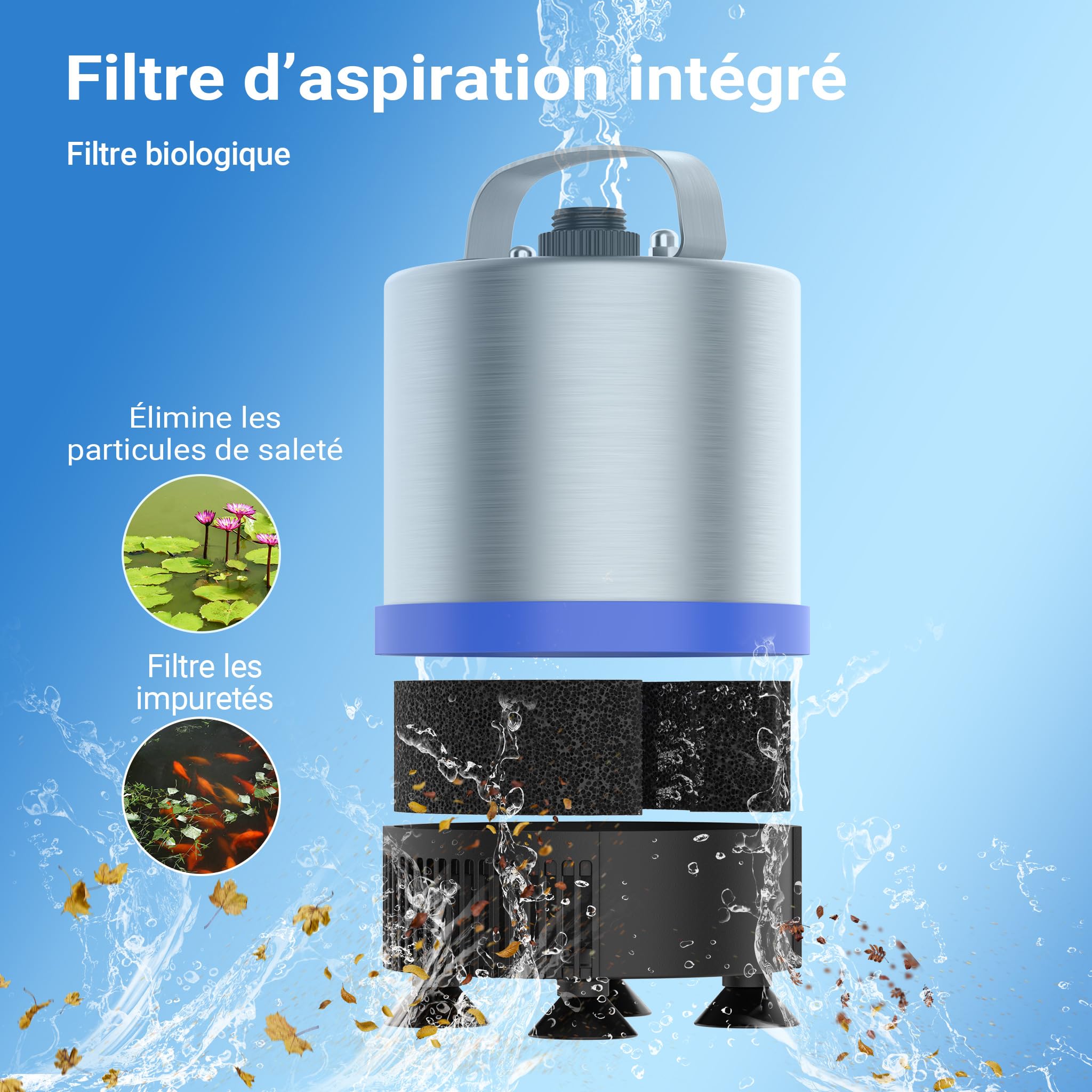 SunSun Pompe de fontaine - 110 x 110 x 180 mm - 50 W - 1750 l/h - refoulement 2,3 m - en Acier fin - avec 3 Embouts pour différents Jets - Pompe à eau Bassin