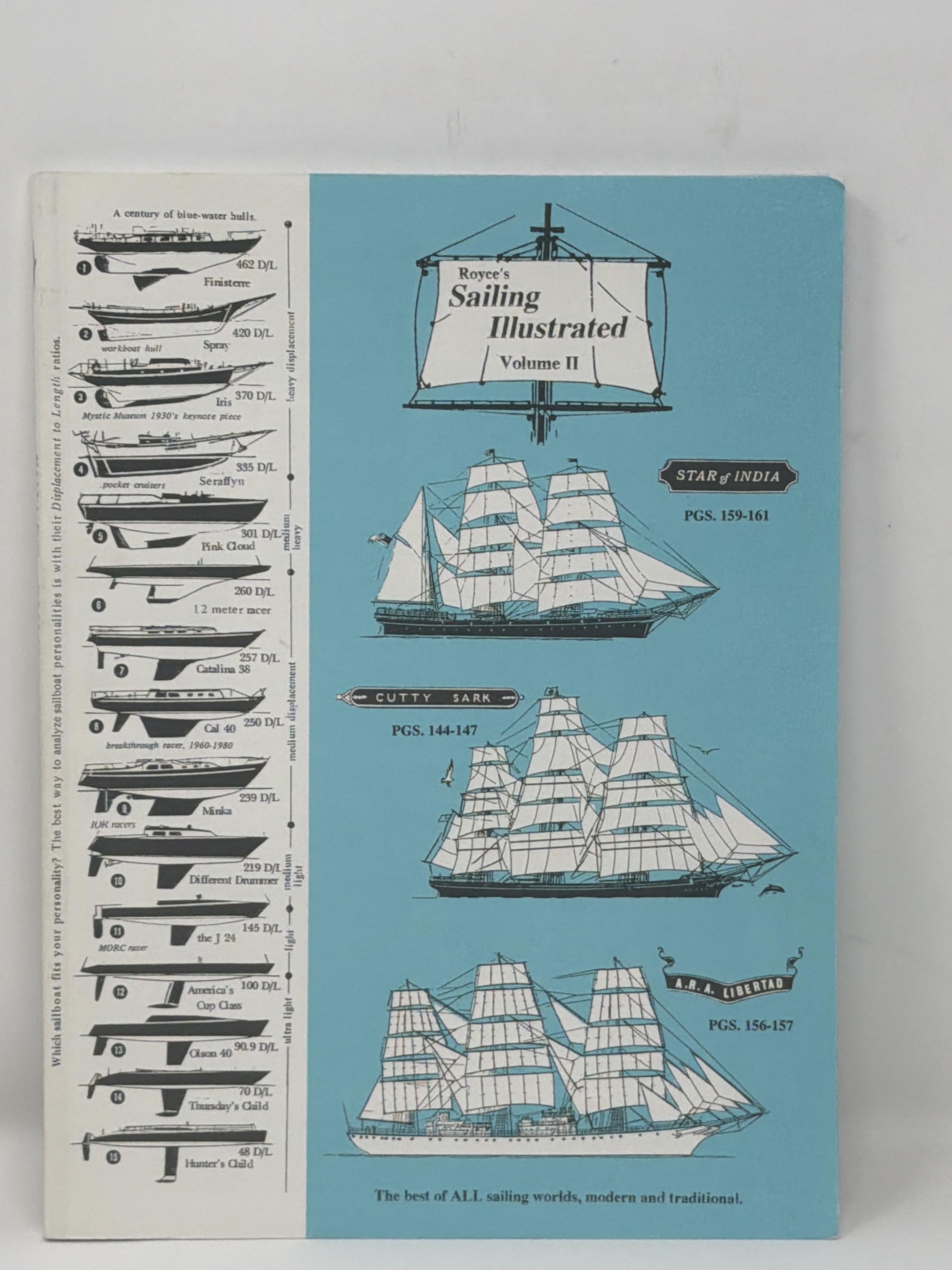 Royce's Sailing Illustrated, le beau livre de voile à lire au coin du feu
