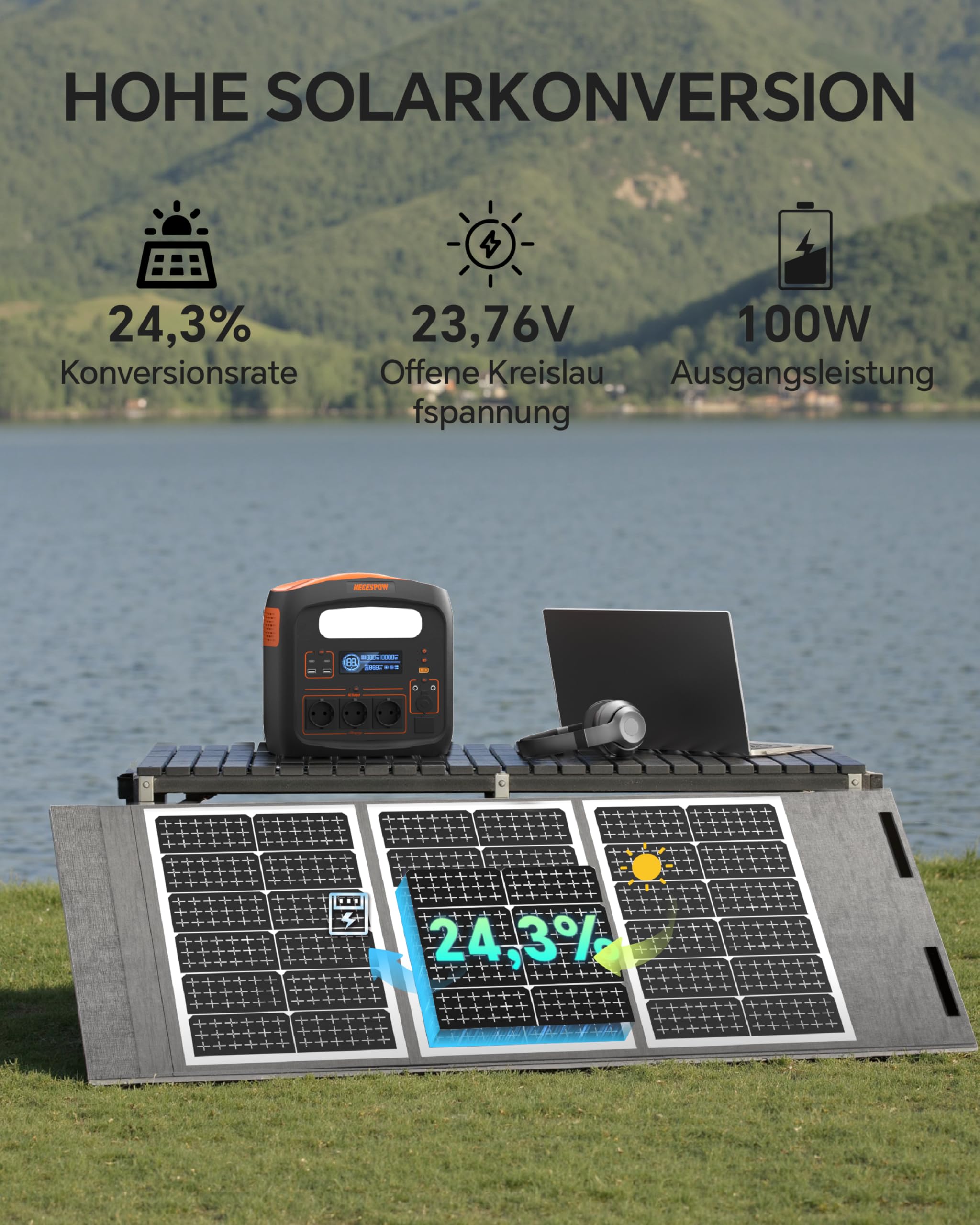 Powerstation con pannello solare da 100 W, 1102,5 Wh LiMnFePO4, stazione di alimentazione portatile, presa CA da 1800 W, alimentazione mobile portatile per camper, campeggio, fai da te e corrente di