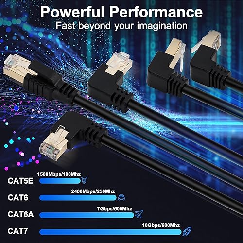 Miniatura 3 de Cable Ethernet Cat 7 de 4 pies (paquete de 2), 90 grados (ángulo derecho a la izquierda + ángulo recto a la derecha), cable de conexión de red LAN
