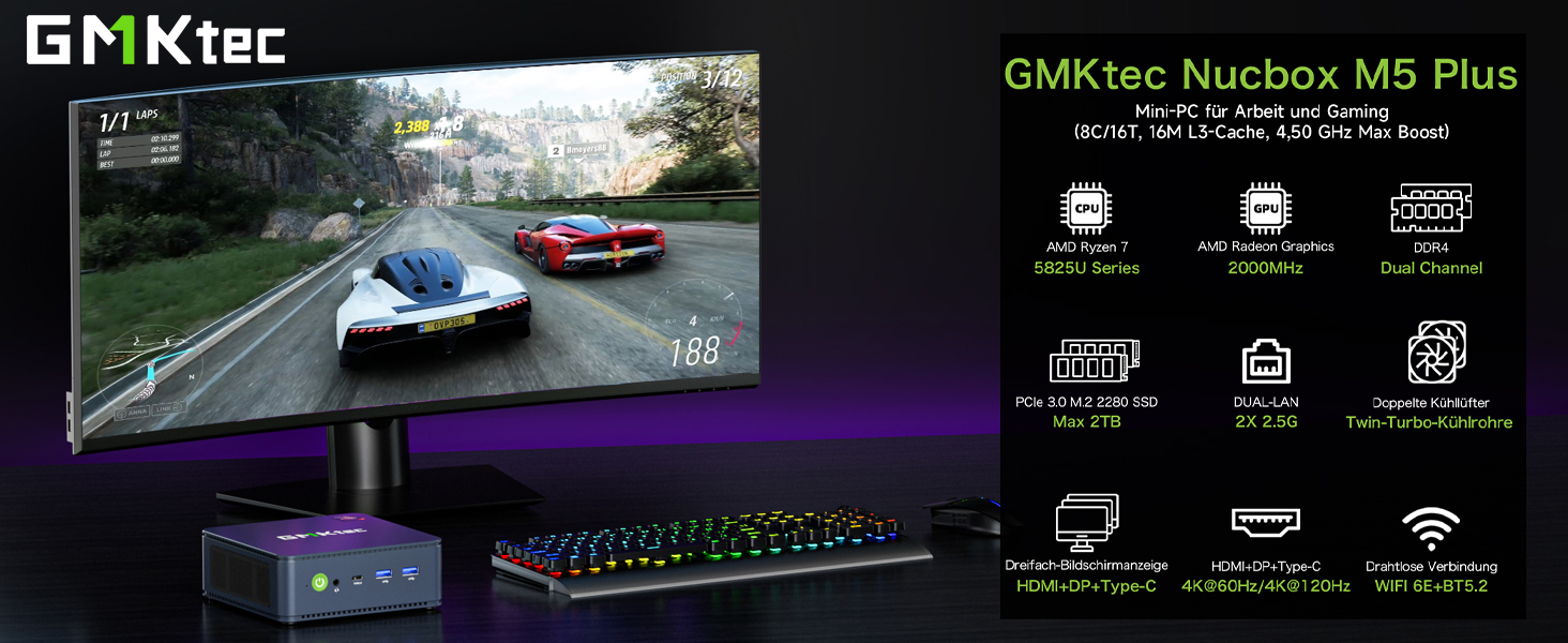 GMKtec Desktop PC Computer 5825U, M5 Plus Dual LAN 2.5G Mini-PC