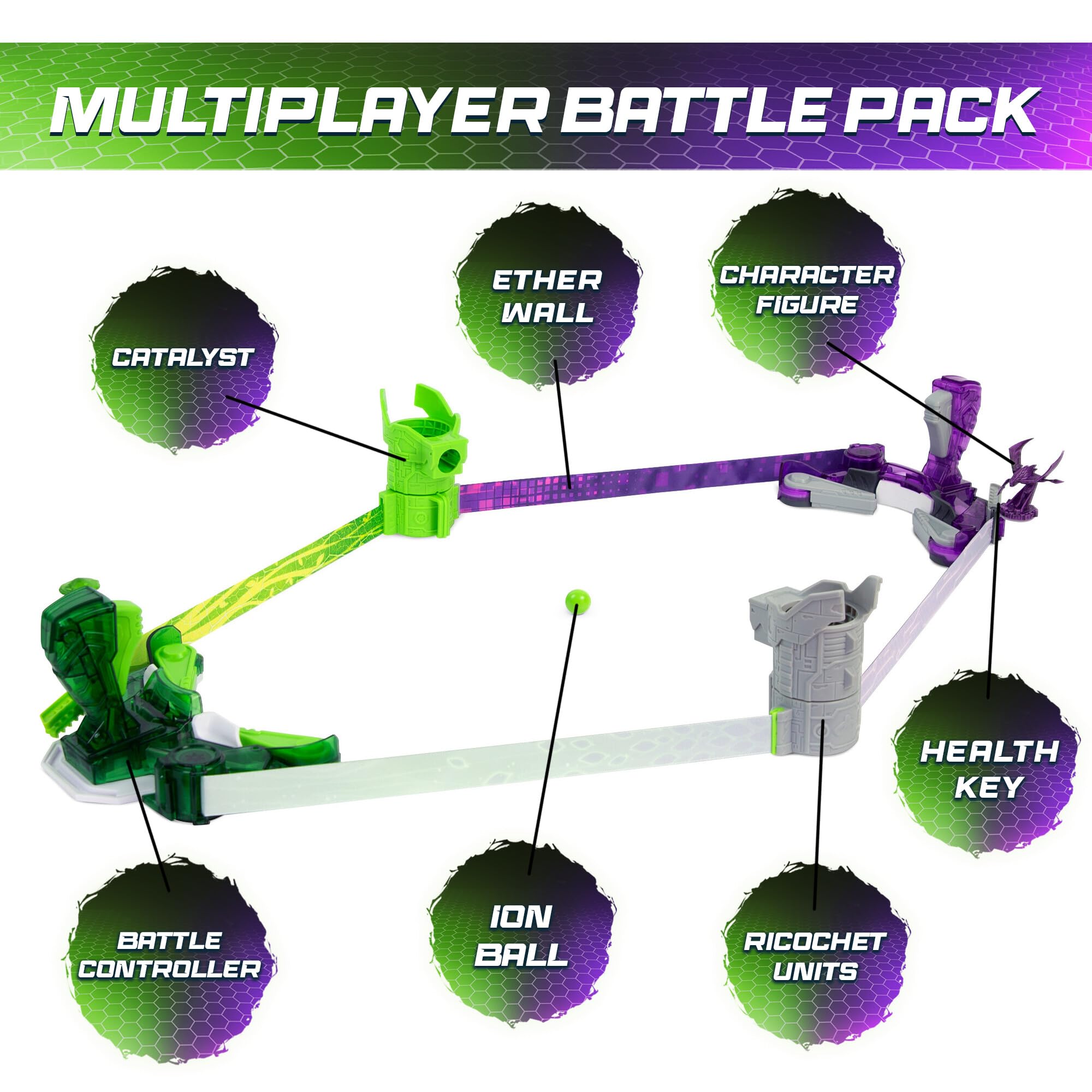 Doteki TOMY Multiplayer Battle Pack, Organika & Spiritek Champion Set, Dynamic Arena Game for 2+ Players - Image 4