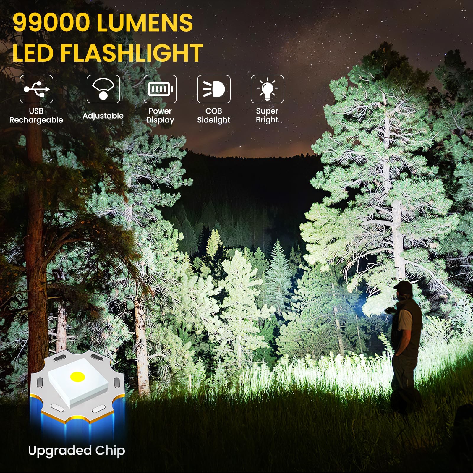 azamine Linternas recargables de alto lúmenes, 90000 lúmenes, luz de flash súper brillante con 6 modos, linterna LED de mano potente ajustable para acampar en casa