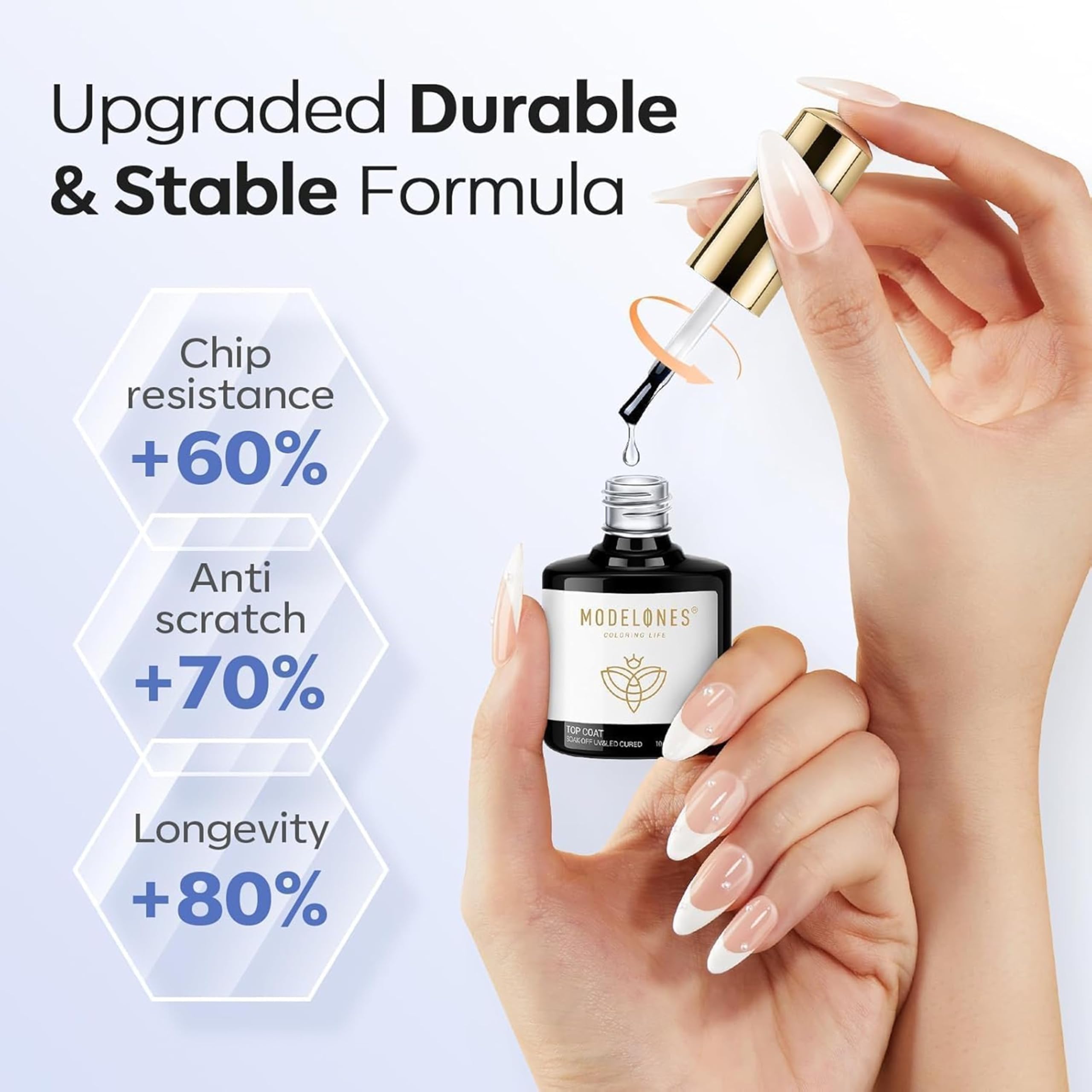 modelones Builder Rubber Base and Top Coat Gel Set for Nails from BELLE GAGA® Light Milky Baby Pink 6 in One Nude Color Base Coat Strengthen Apex Building Extension Long Last Protect Soak Off Manicure for Fragile Nail Art DIY Home 4