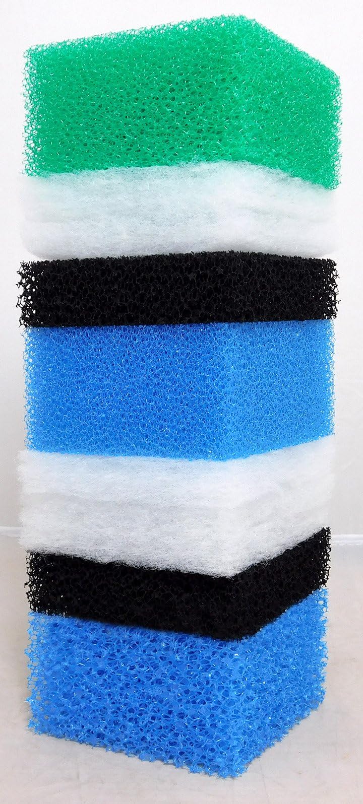 Aquacadabra Juwel Compact Filter - Full Pack of Replacement Filter Media (Generic)