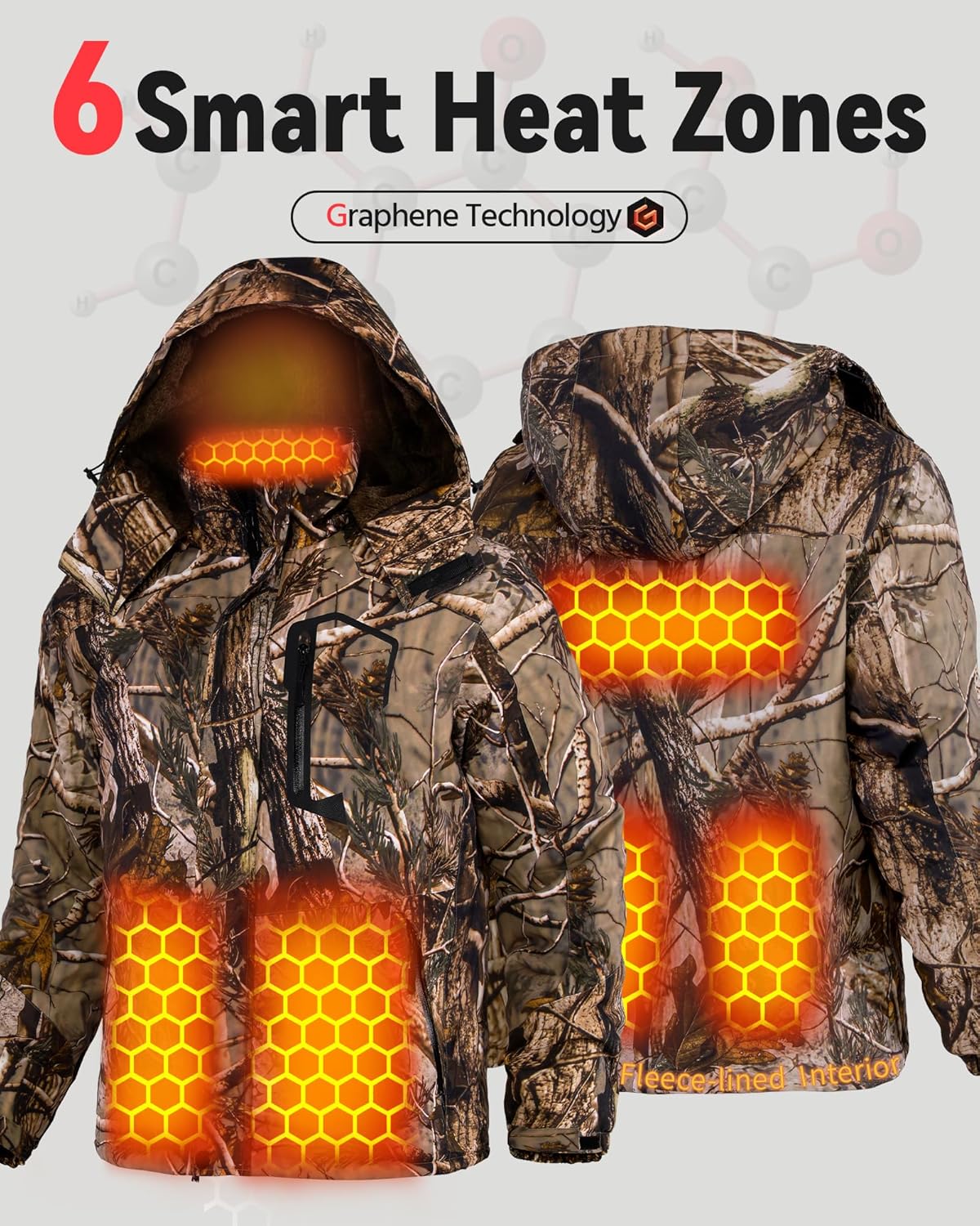 Wulcea Graphene Heated Jacket for Men Fur Lined with Large Capacity Battery Pack - Image 4