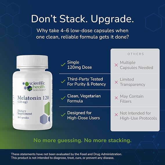 Melatonin 120mg High Dose Sleep Aid (6 Pack)