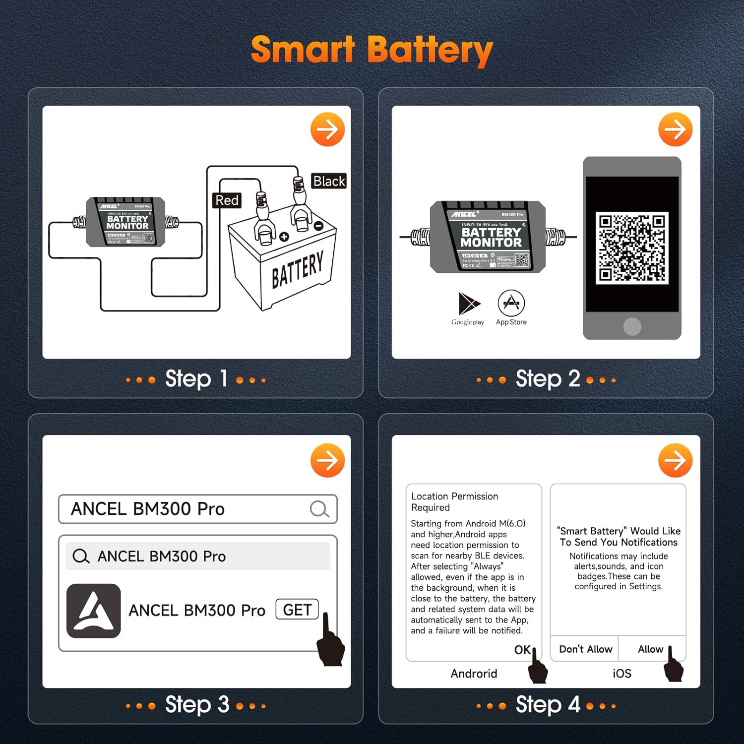 Four-step diagram showing how to set up the Smart Battery monitor, including app download and connection.