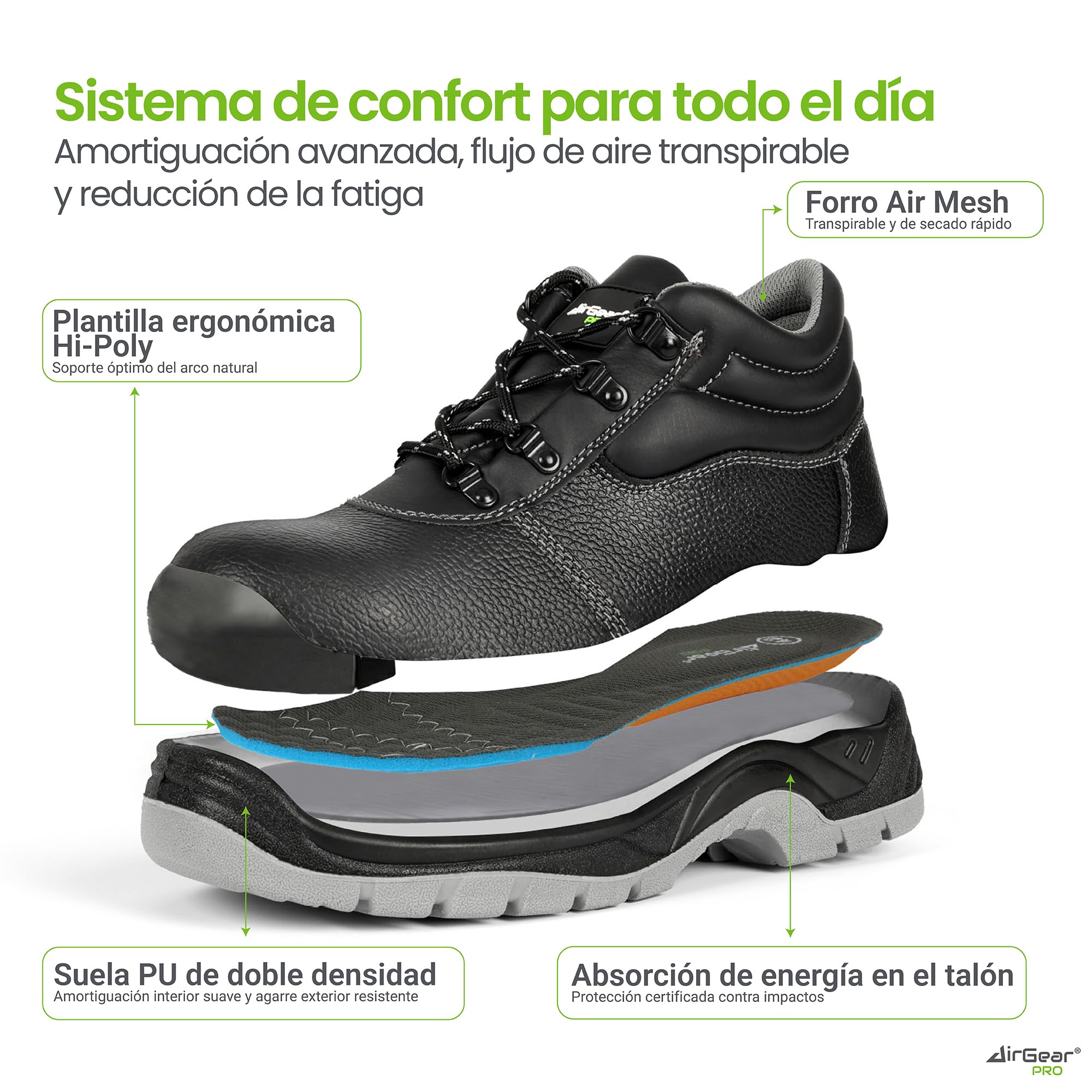 Calzado de Seguridad S3 SRC para Hombre y Mujer – Punta de Acero, Suela Anti perforación, Antideslizantes, Transpirables, Botas de Trabajo para construcción, Industria y oficios