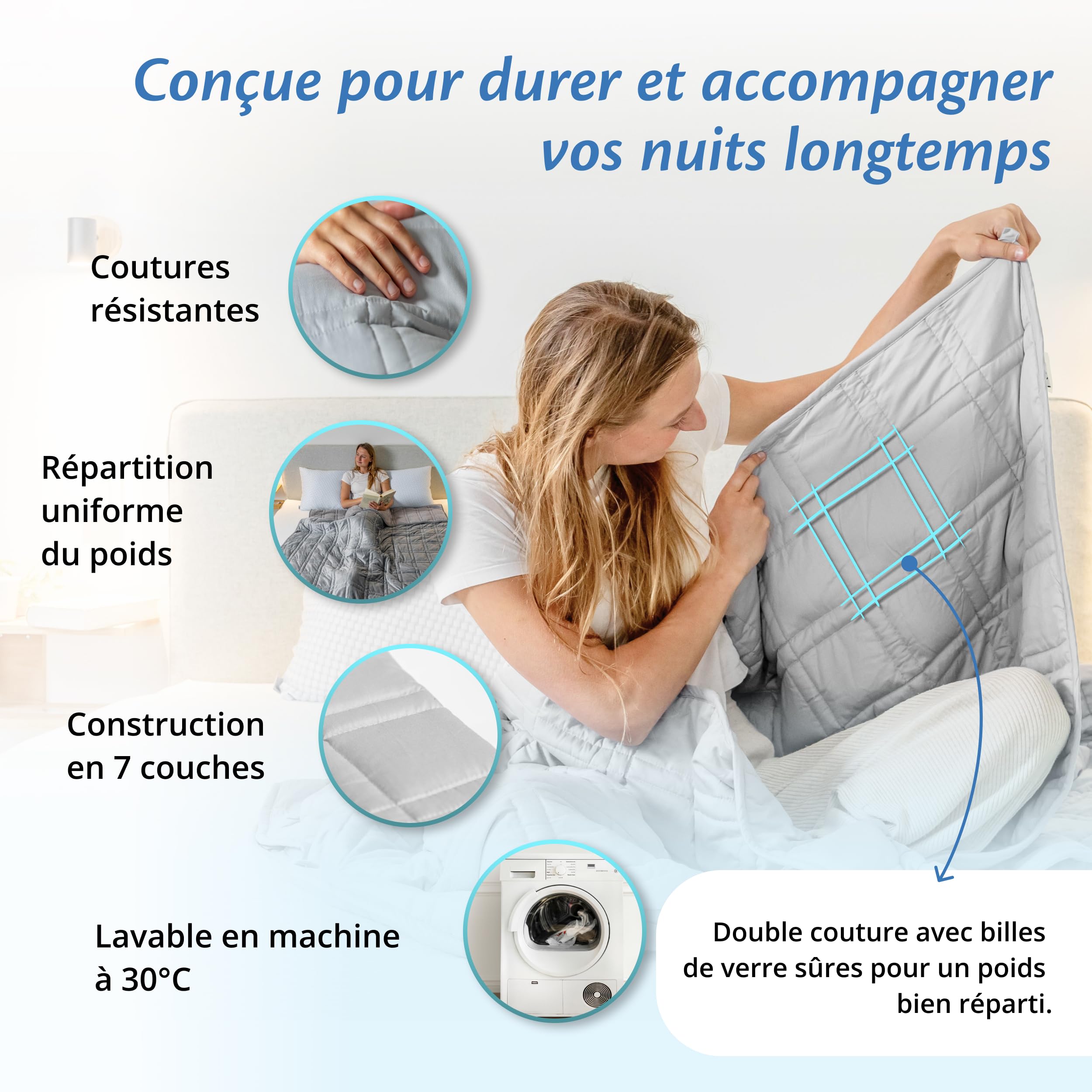 Ella Couverture Lestée Adulte 150x200cm 11kg - Couverture Pondérée Relaxante & Calmante - 7 Couches, Perles de Verre Hypoallergéniques, Couche Externe Coton Doux & Rafraîchissant - Weighted Blanket