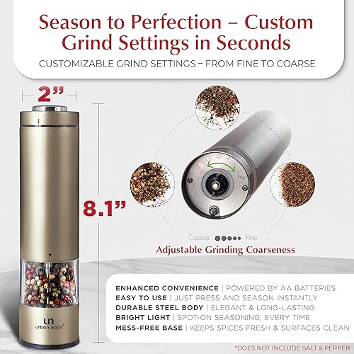 Miniatura 60 de urban noon - Bandeja para molinillo de sal y pimienta, acrílico transparente, molinillos de hasta 2.2 pulgadas de diámetro Bandeja de molino