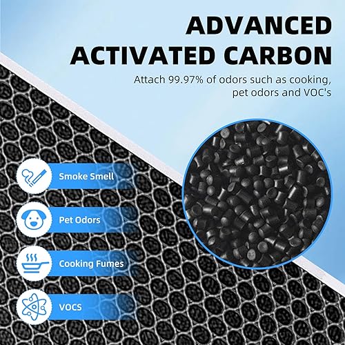 Miniatura 4 de Vital 100 - Filtro purificador compatible con LEV-OIT Air Pur-ifier Vital 100-RF repuesto con carbón activado de alta eficiencia True HEPA  1 paquete