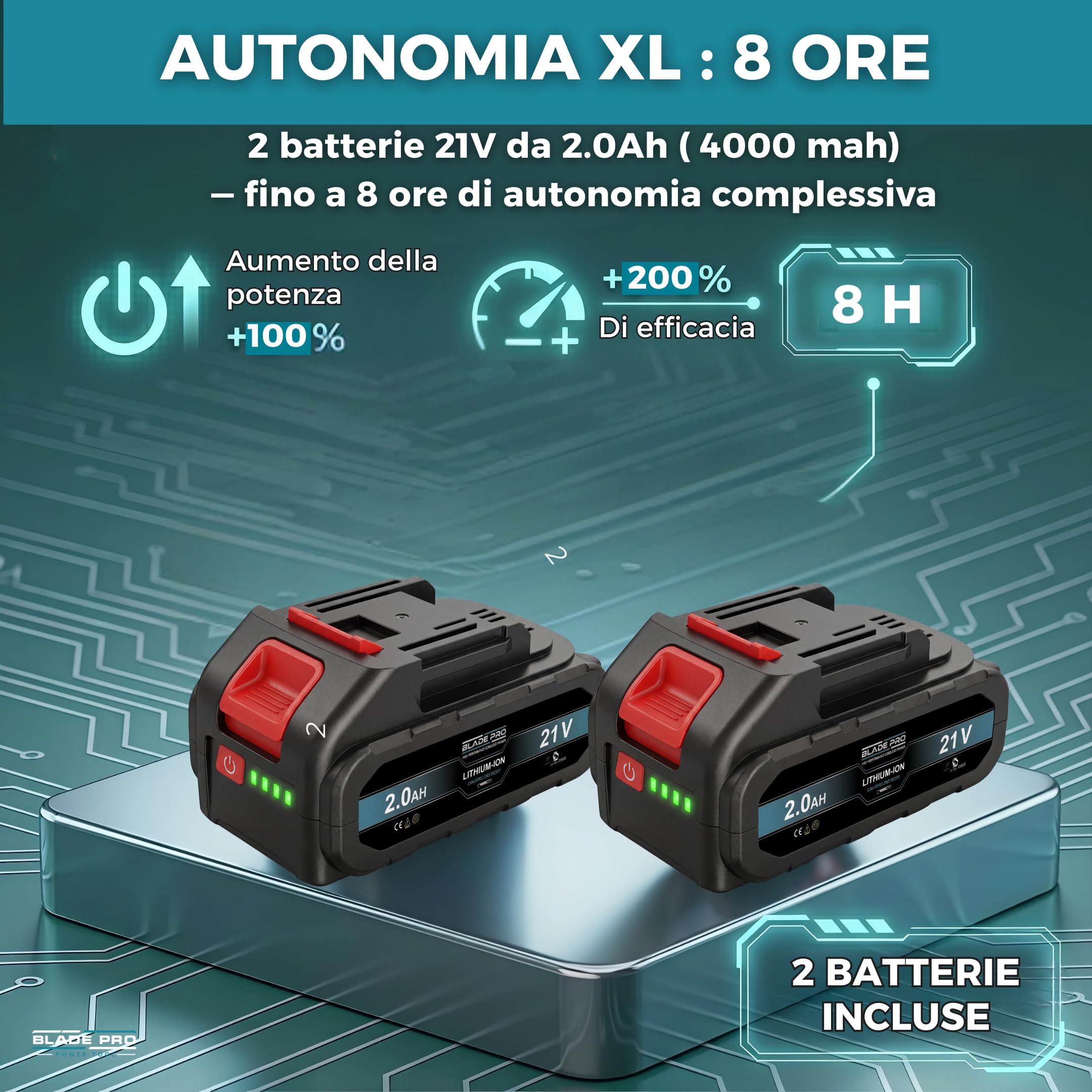 Forbici da Potatura a Batteria 21V, Motore Brushless 800W, Taglio 40mm - Lama SK5, 2 Batterie 2.0Ah Incluse, Display LCD - per Ulivo, Vite e Frutteto - BLADE PRO
