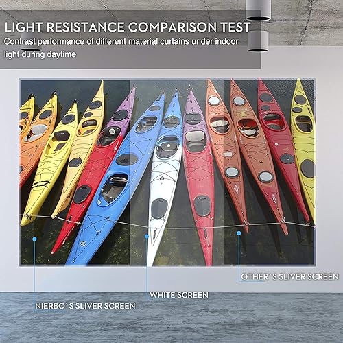 Miniatura 7 de NIERBO Pantalla de proyector de 200 pulgadas, luz ambiental de metal, rechaza 2.4 ganancia 3D, pantalla de películas 169 para cine en casa, patio,