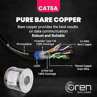 Oren CAT6A Outdoor Ethernet Cable 50m - Direct Burial - 23 AWG Pure Copper Wire - 500 MHz Bandwidth U/FTP Internet LAN Network Cable - Halogen Free, Non-Corrosive - 10GbE High Speed