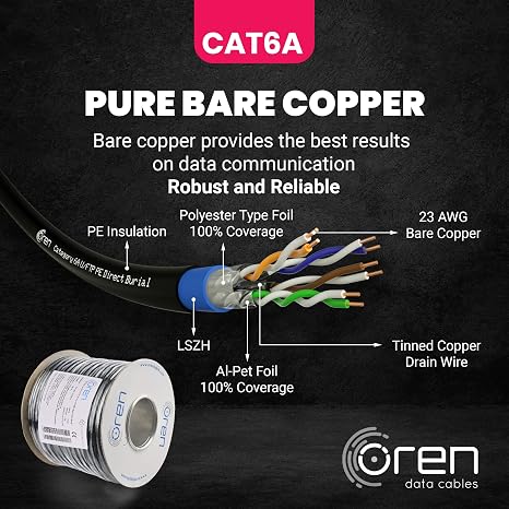 Oren CAT6A Outdoor Ethernet Cable 50m - Direct Burial - 23 AWG Pure Copper Wire - 500 MHz Bandwidth U/FTP Internet LAN Network Cable - Halogen Free, Non-Corrosive - 10GbE High Speed