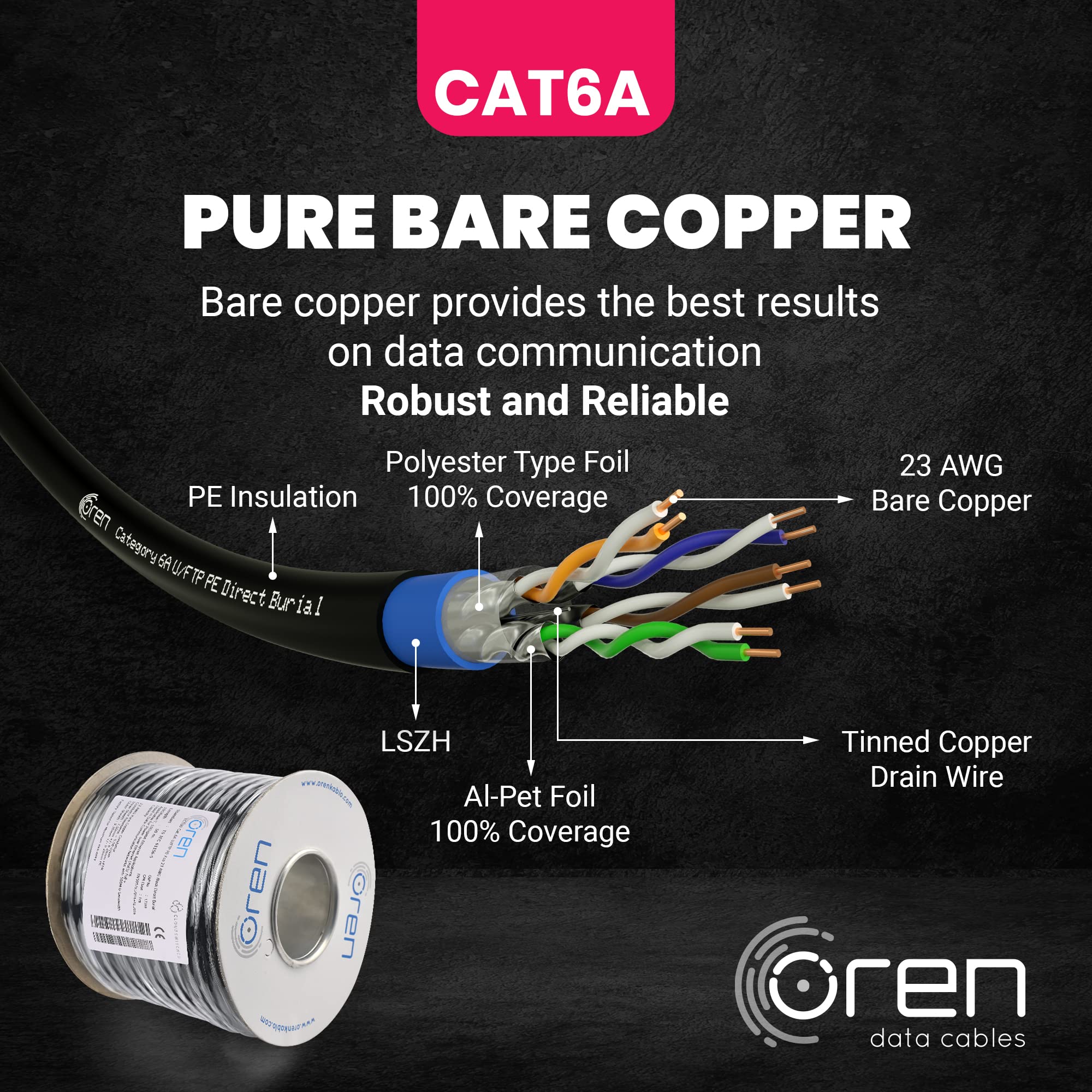 Oren CAT6A 50m Cavo Ethernet da Esterno - Interramento Diretto - 23 AWG Cavo in Rame Nudo – 500 MHz Larghezza Banda U/FTP Cavo di Rete LAN Internet, senza alogeni, anticorrosivo- 10GbE