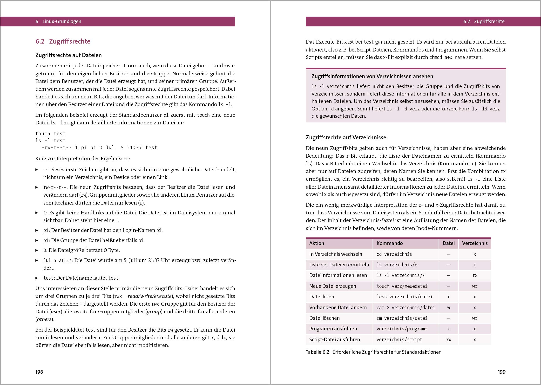 Raspberry Pi: Das umfassende Handbuch. Über 1.000 Seiten in Farbe. Mit Einstieg in Linux, Python und Elektrotechnik. Aktuell zum Raspberry Pi 4