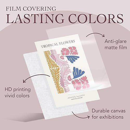 Miniatura 3 de MLITH Matisse - Juego de impresiones artísticas para pared de 8 x 10 pulgadas, arte de pared en lienzo moderno, decoración estética de habitación,