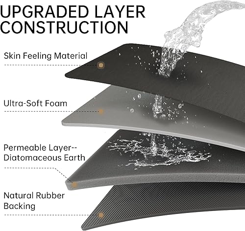 Miniatura 6 de Mecko Tapete de baño ultra absorbente, de secado rápido, de goma, antideslizante, delgado, para debajo de la puerta, alfombra de ducha de gamuza