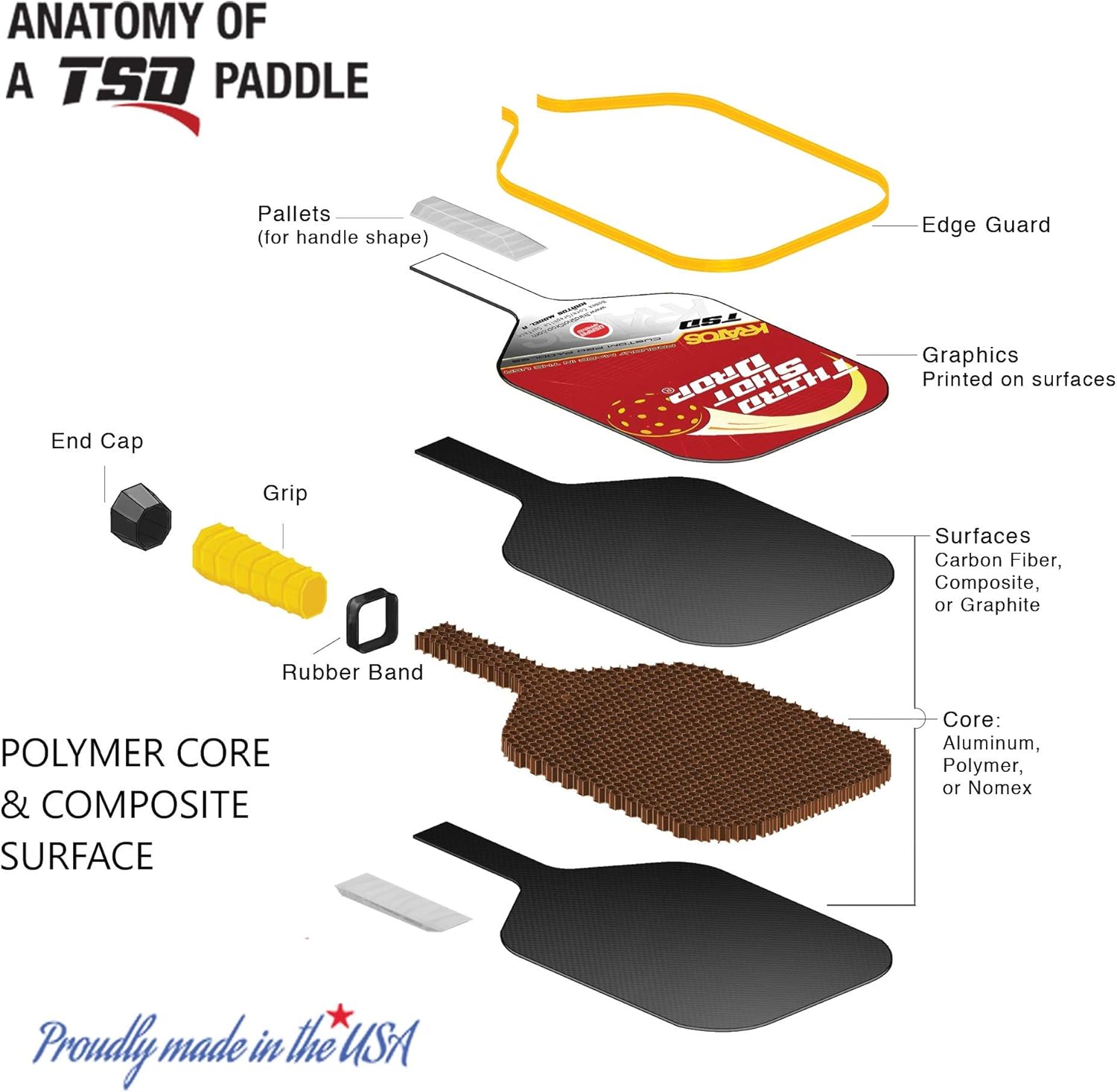 Chaos Wide Body Pickleball Paddle - Premium Carbon Fiber Design for Ultimate Control