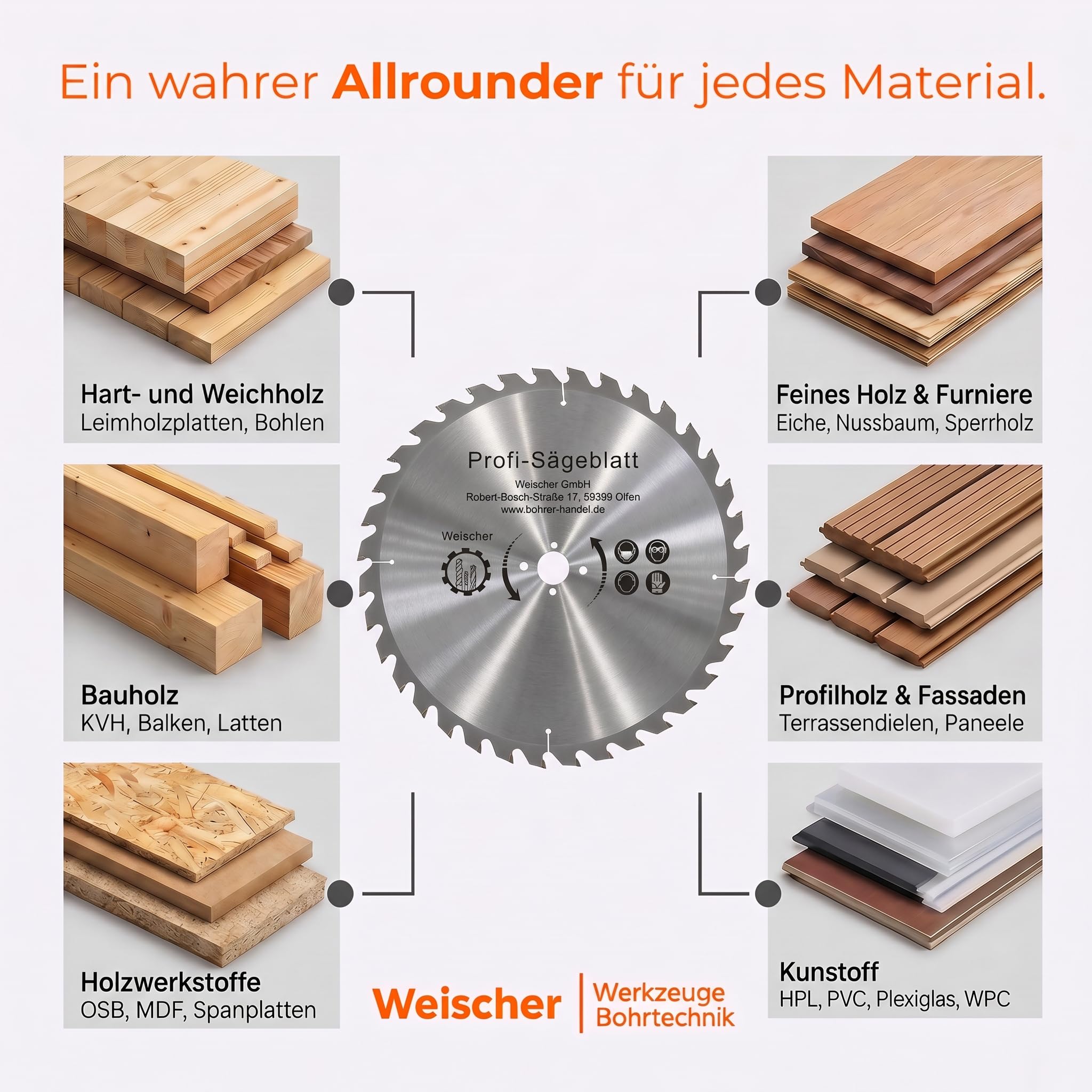 Weischer® - Kreissägeblatt 400 x 30 mm | 36 Zähne (Wechselzahn) | 30 mm Bohrung | HM Hartmetall Sägeblatt | für Paletten, Holz, Spanplatten, Bauholz | Längsschnitt Querschnitt I NAGELFEST