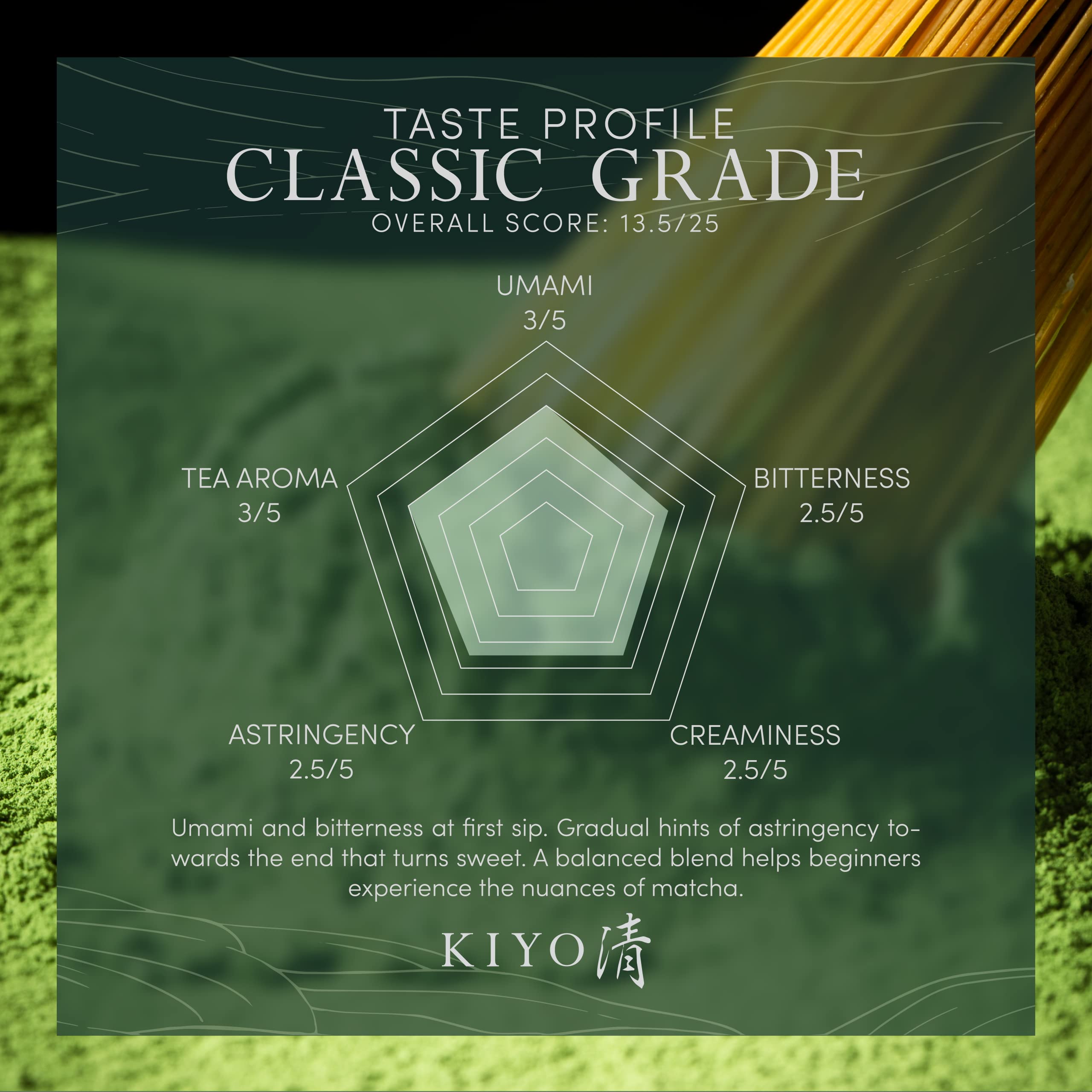 Kiyo Matcha Classic Grade Premium Grade Ritual Grade Ceremonial Uji Matcha - Pure Japanese First Harvest Ceremonial Grade — view 5
