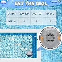 Vista 3 de Cartucho de repuesto para jacuzzi compatible con el sistema flotante Frog Ease, cartuchos de repuesto de mineral para jacuzzis, tratamiento de agua