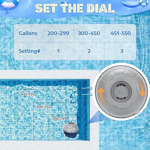 Miniatura 3 de Cartucho de repuesto para jacuzzi compatible con el sistema flotante Frog Ease, cartuchos de repuesto de mineral para jacuzzis, tratamiento de agua