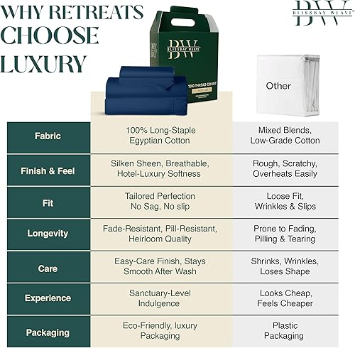 Miniatura 8 de Juego de sábanas de algodón egipcio 100%, 1000 hilos, tamaño Queen, 4 piezas, tejido satén, refrescante, suave, resistente a las arrugas, lujo,