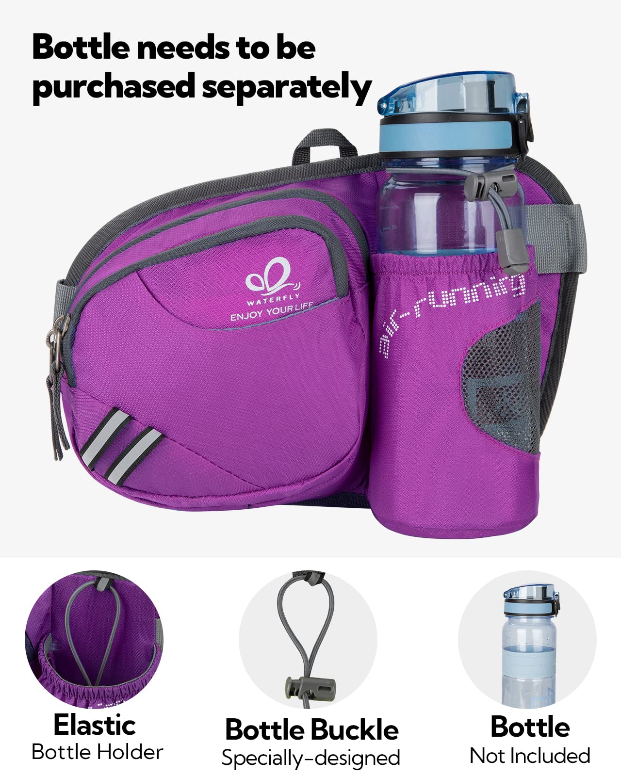 WATERFLY Sac banane de randonnée avec support pour bouteille d'eau pour homme et femme - Peut contenir un iPhone 8 Plus - Taille d'écran 16,5 cm (Violet)