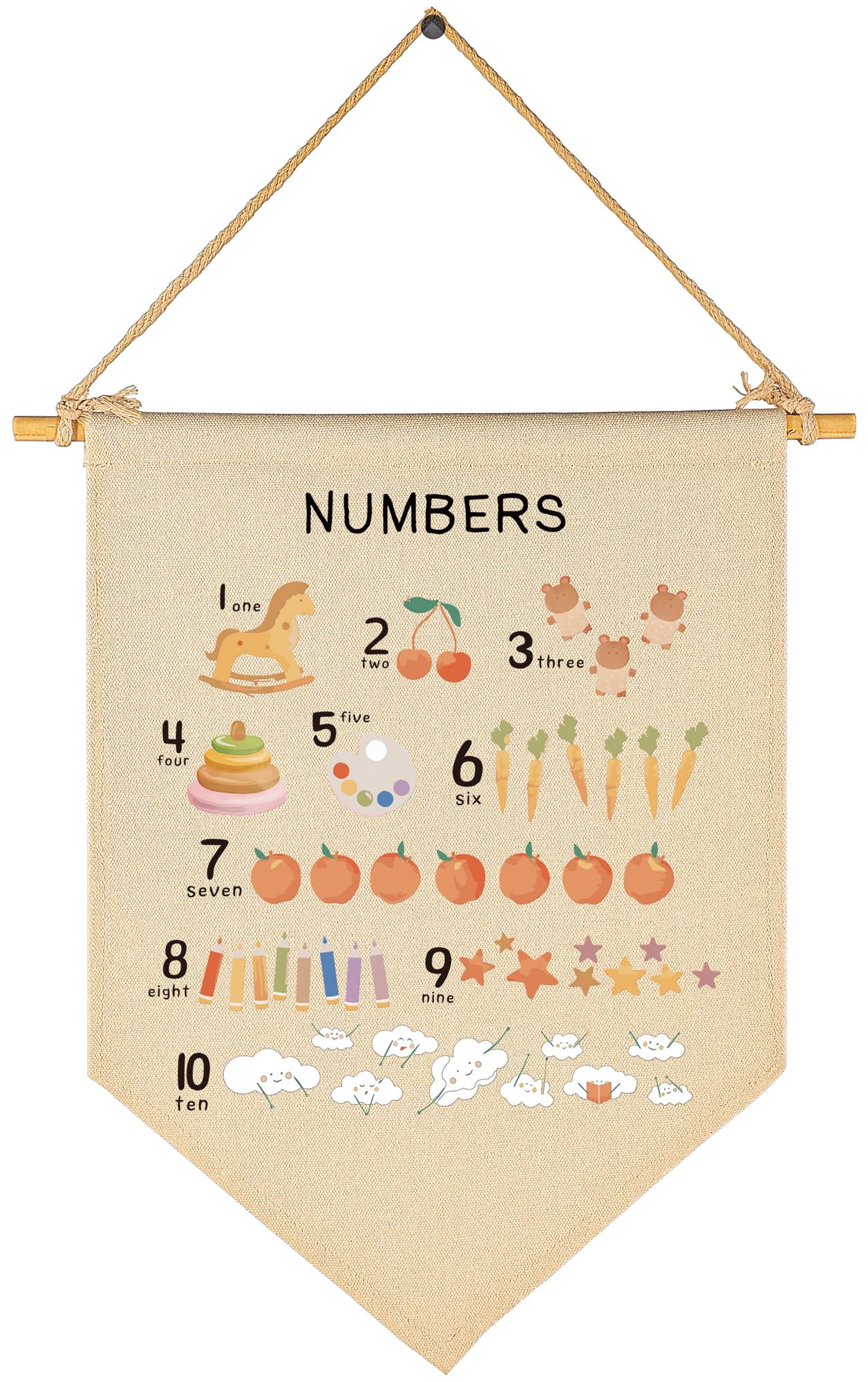 Classroom Wall Banner Decor-Teacher Gift-Cute Back to School Wall Flag Decoration-Numbers 123-Hanging Canvas Banner for Classroom Nursery Homeschool Teacher Office Reading Corner