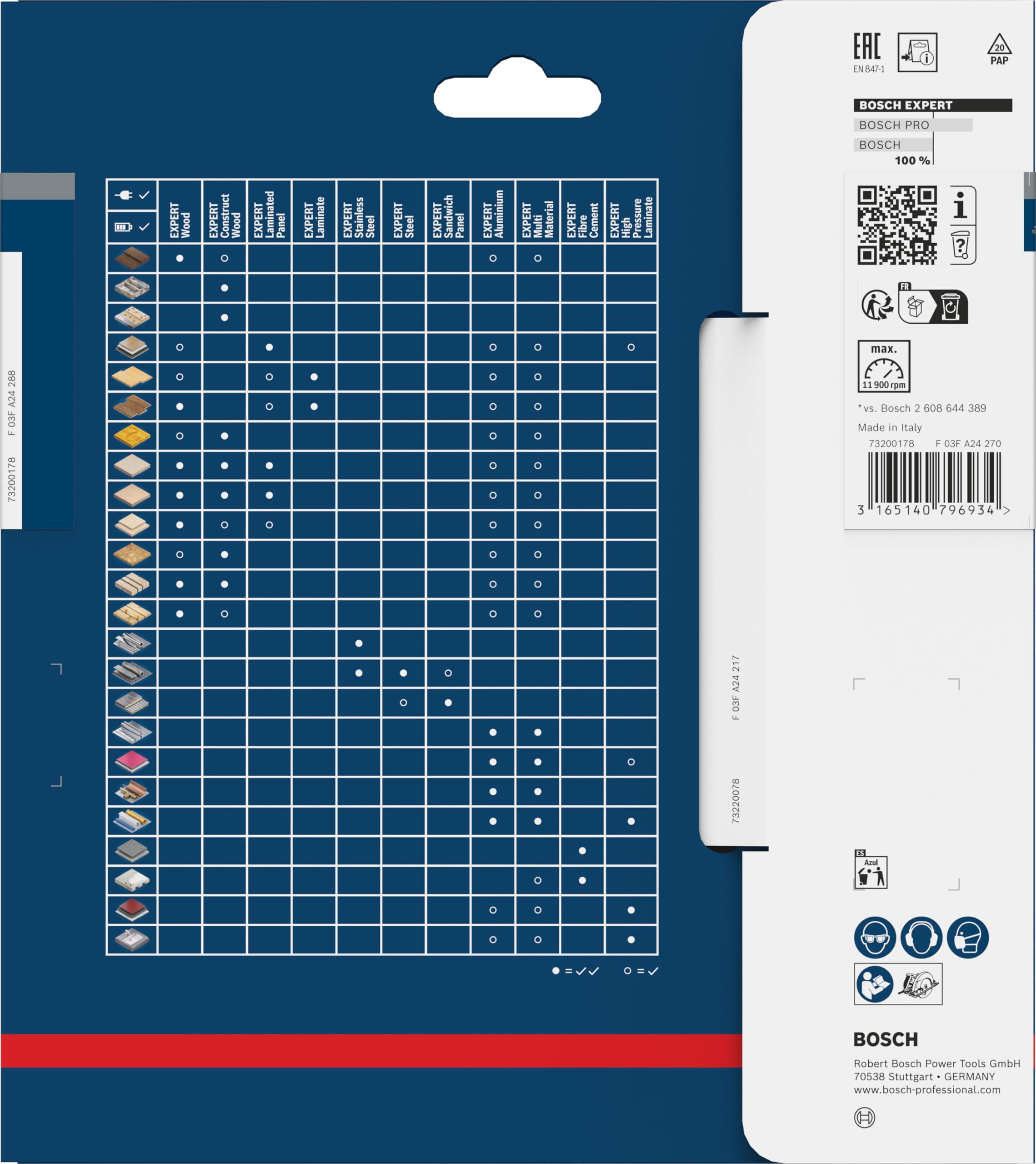 Bosch Lama per seghe circolari, per pannello laminato: 160 x 20 x 2,2 mm, 48 denti, blu