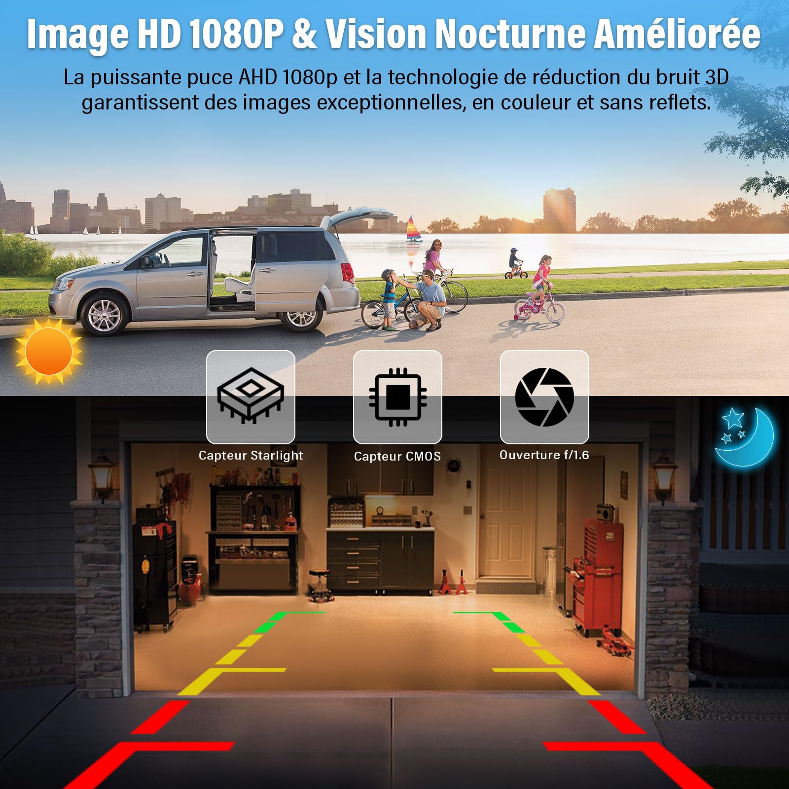 Vtopek 180° Grand Angle Caméra de Recul Voiture AHD 1080P Rotation à 360°