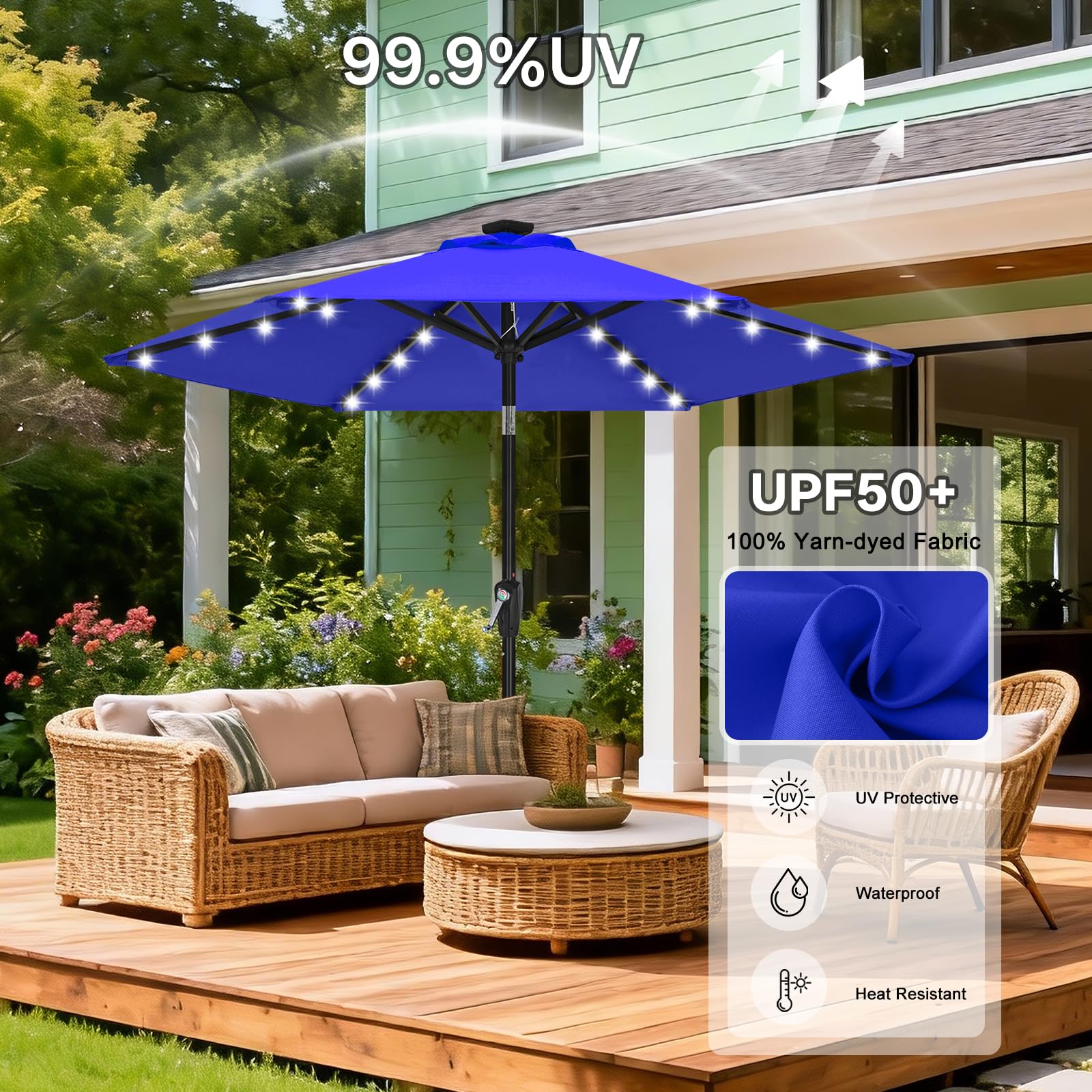 6.5 foot patio umbrellas uv and waterproof blue Amazon.com : ABCCANOPY Durable Solar Led Patio Umbrellas with 24LED Lights  7.5FT (Royal Blue) : Patio, Lawn & Garden