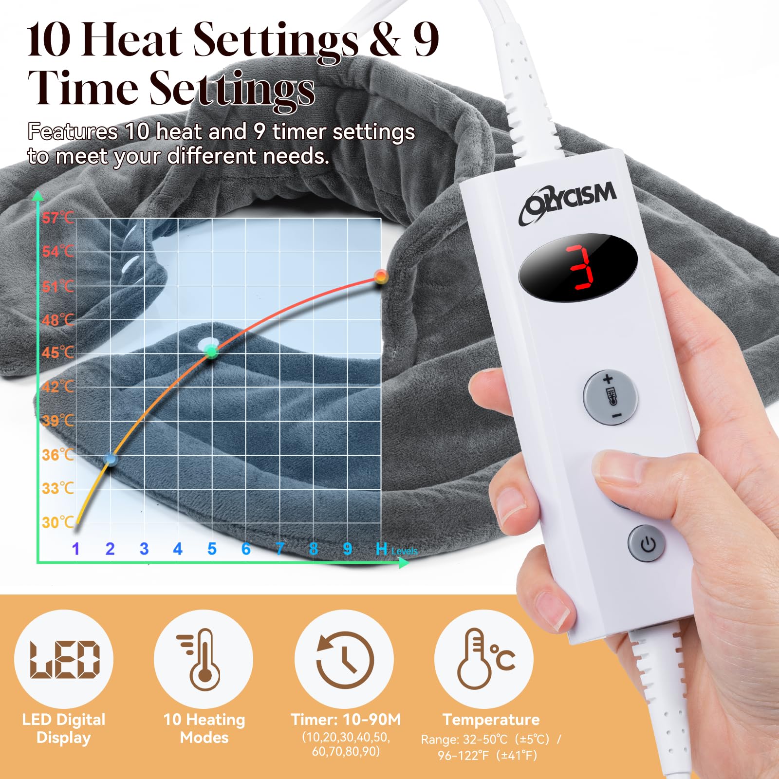 Termoforo Elettrico per Collo e Schiena 56 x 50cm Termoforo Cervicale e Spalle con 10 impostazioni di temperatura Spegnimento automatico Macchina Protezione dal surriscaldamento